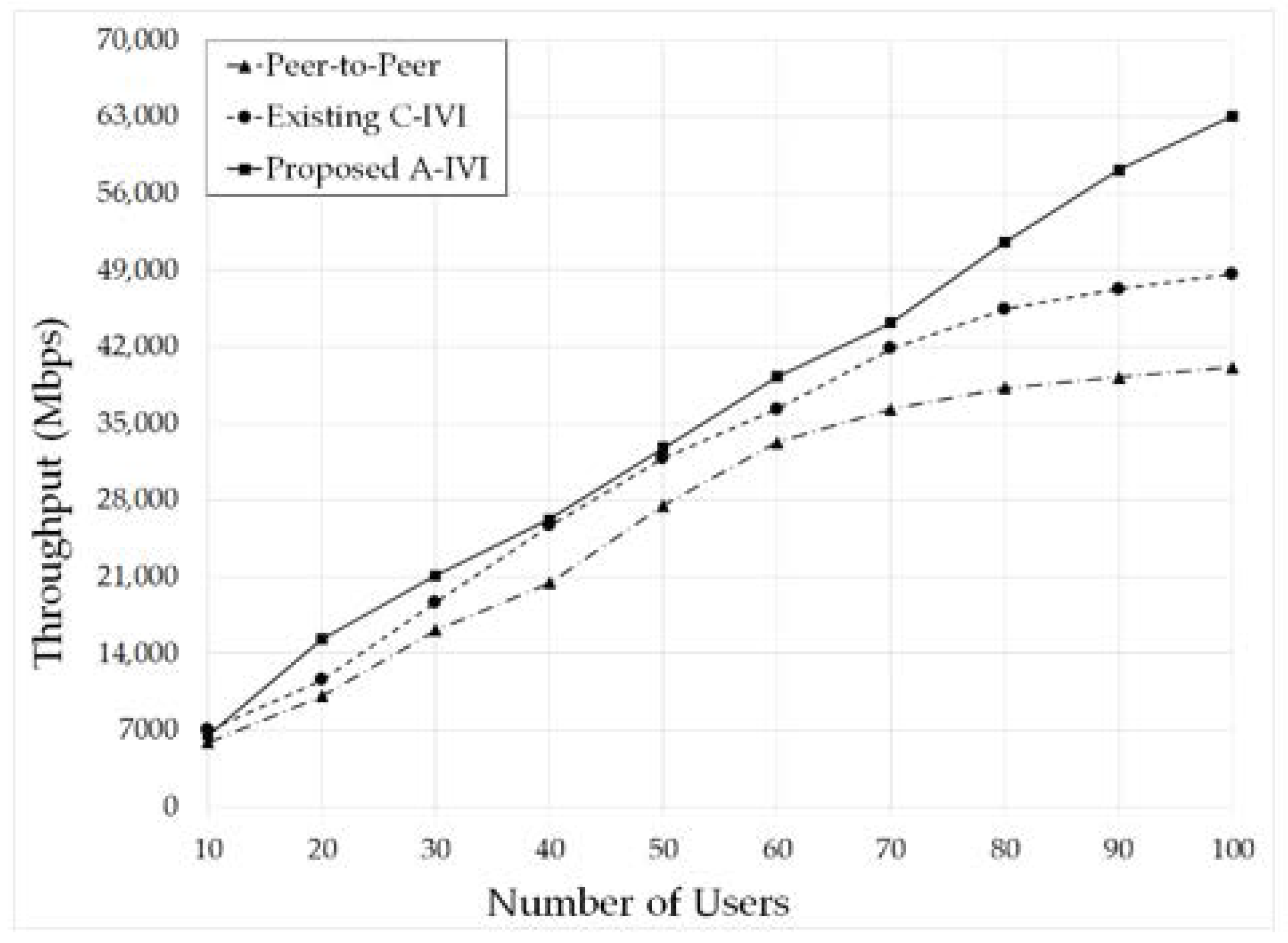 Electronics 09 01288 g026