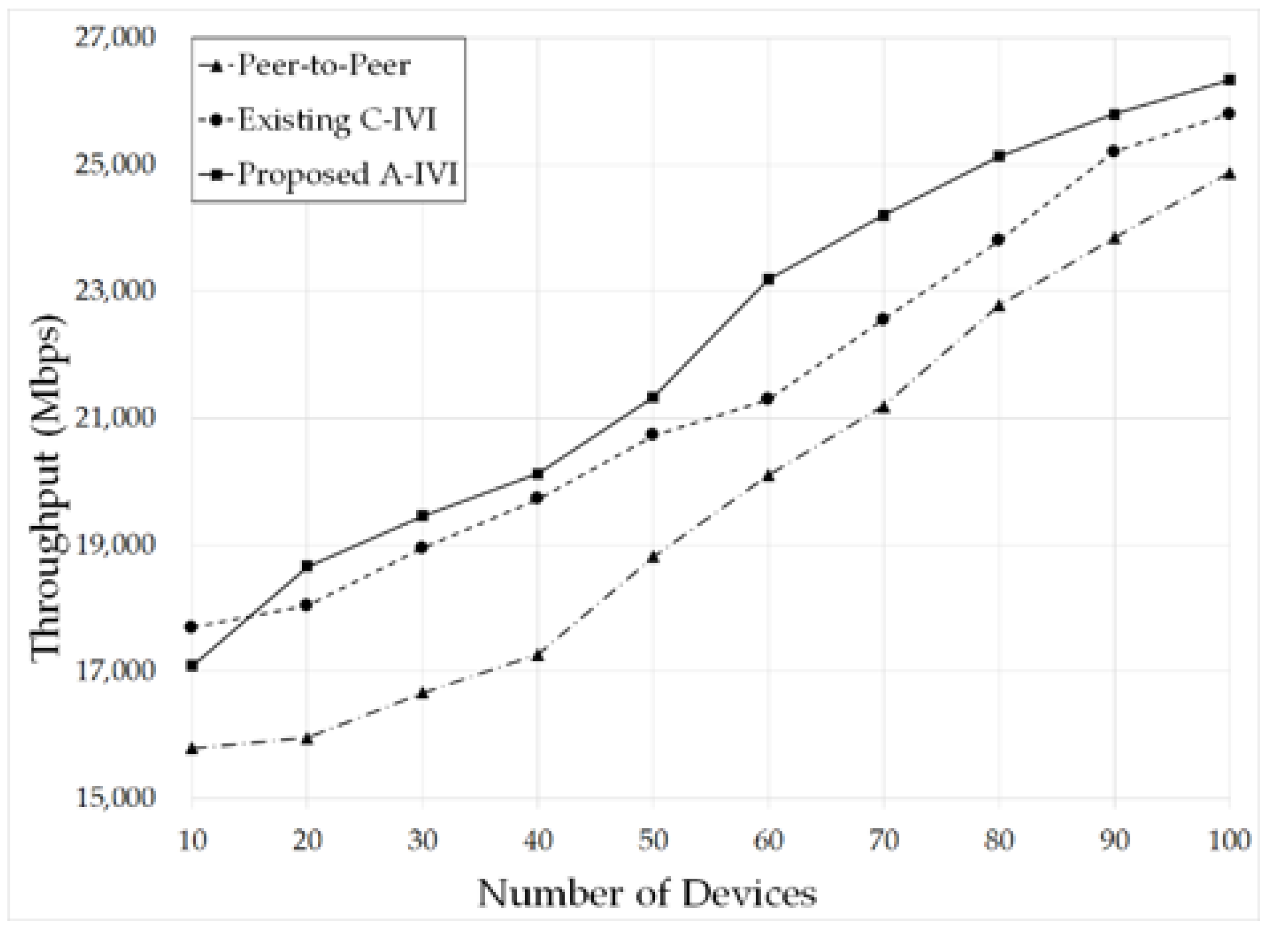 Electronics 09 01288 g027