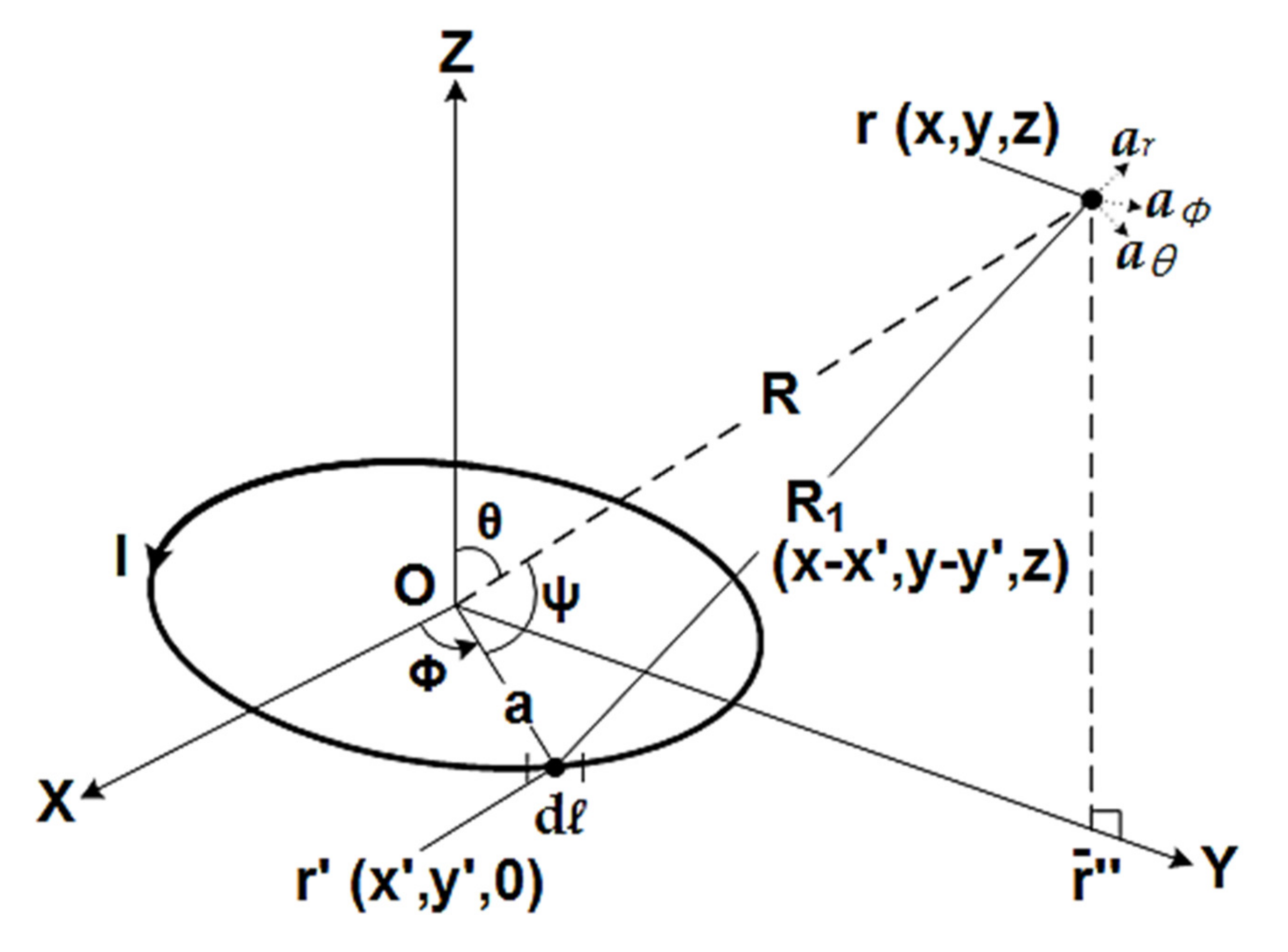Electronics 09 01289 g001