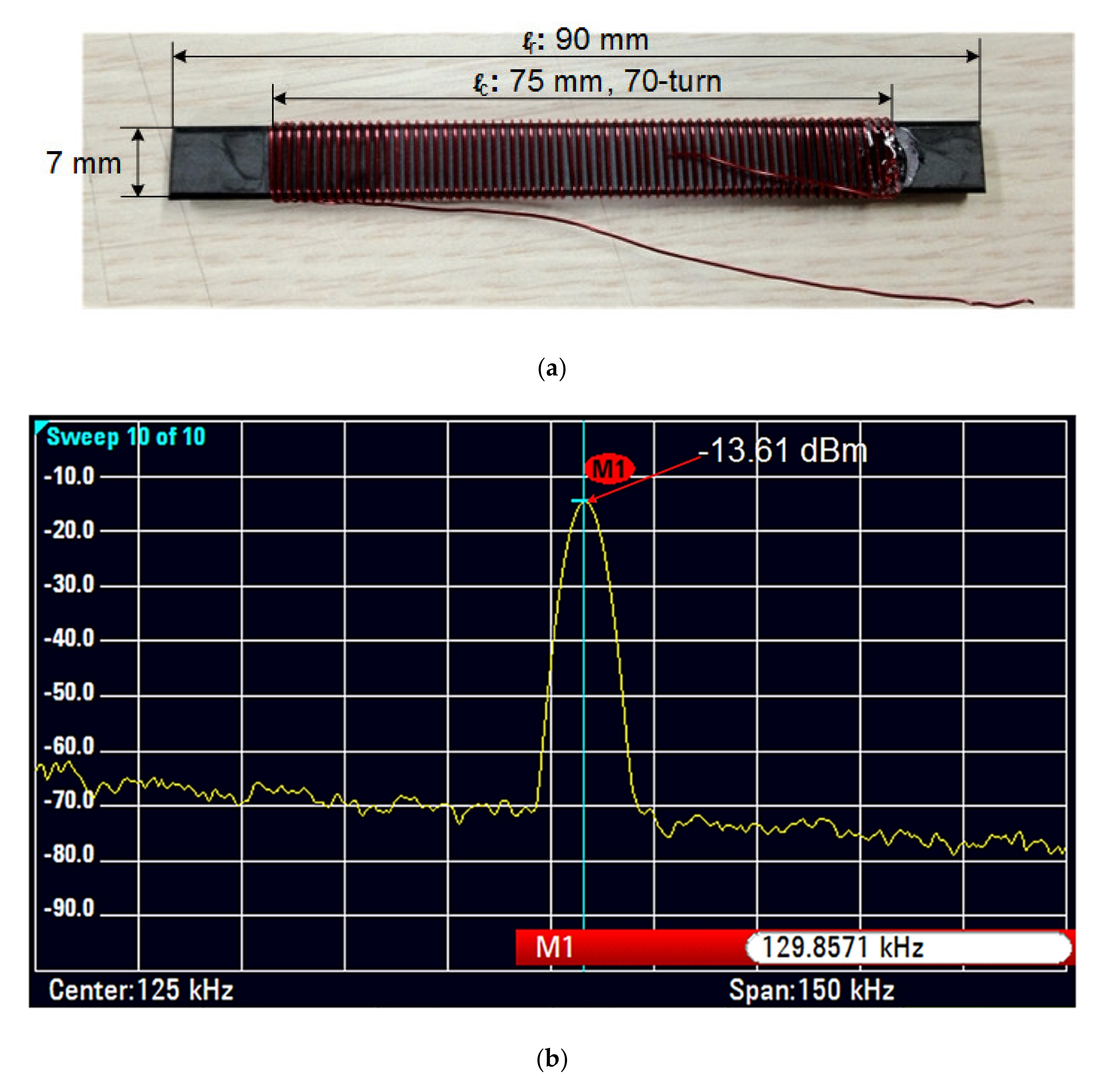 Electronics 09 01289 g011
