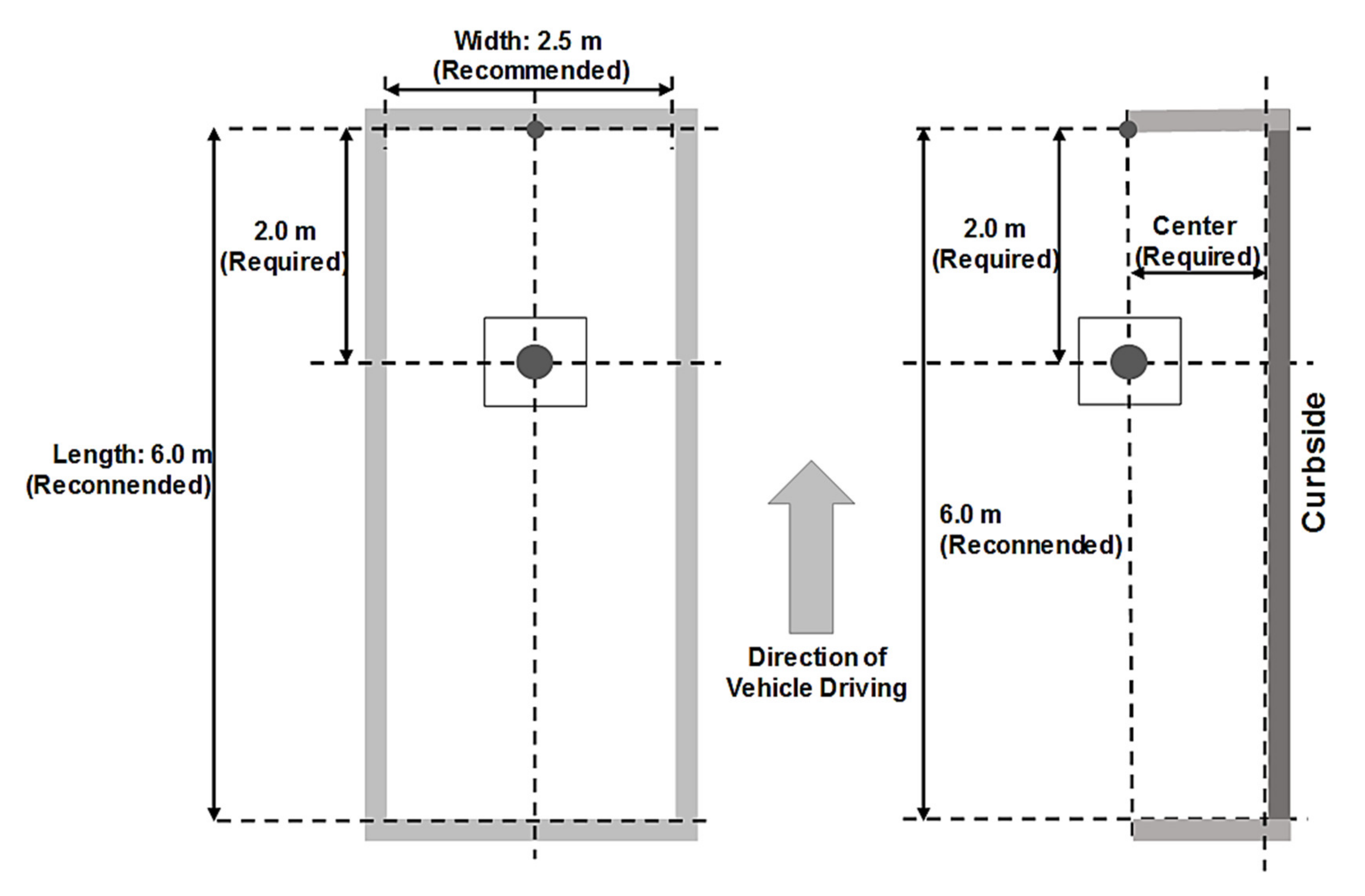 Electronics 09 01289 g012