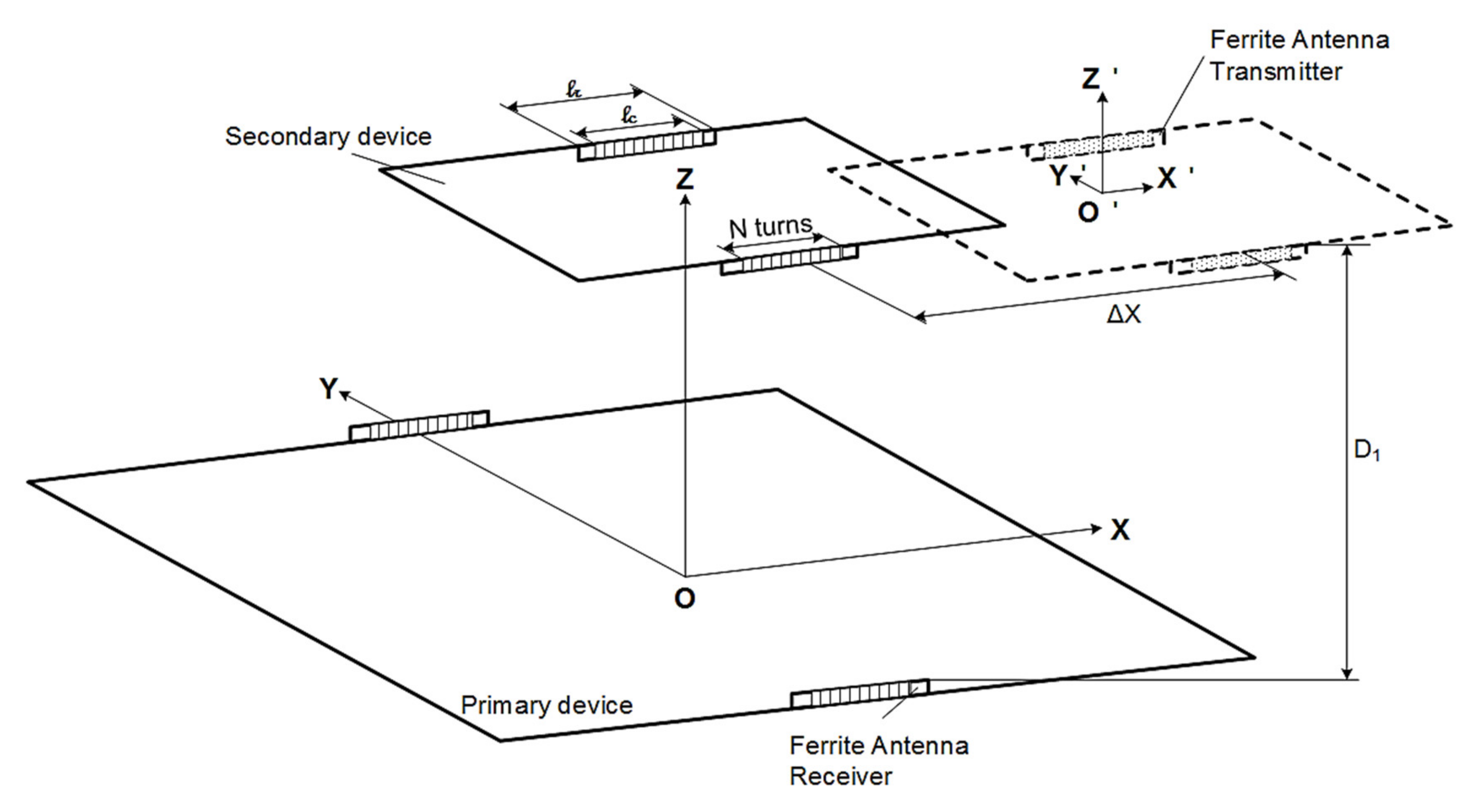 Electronics 09 01289 g013