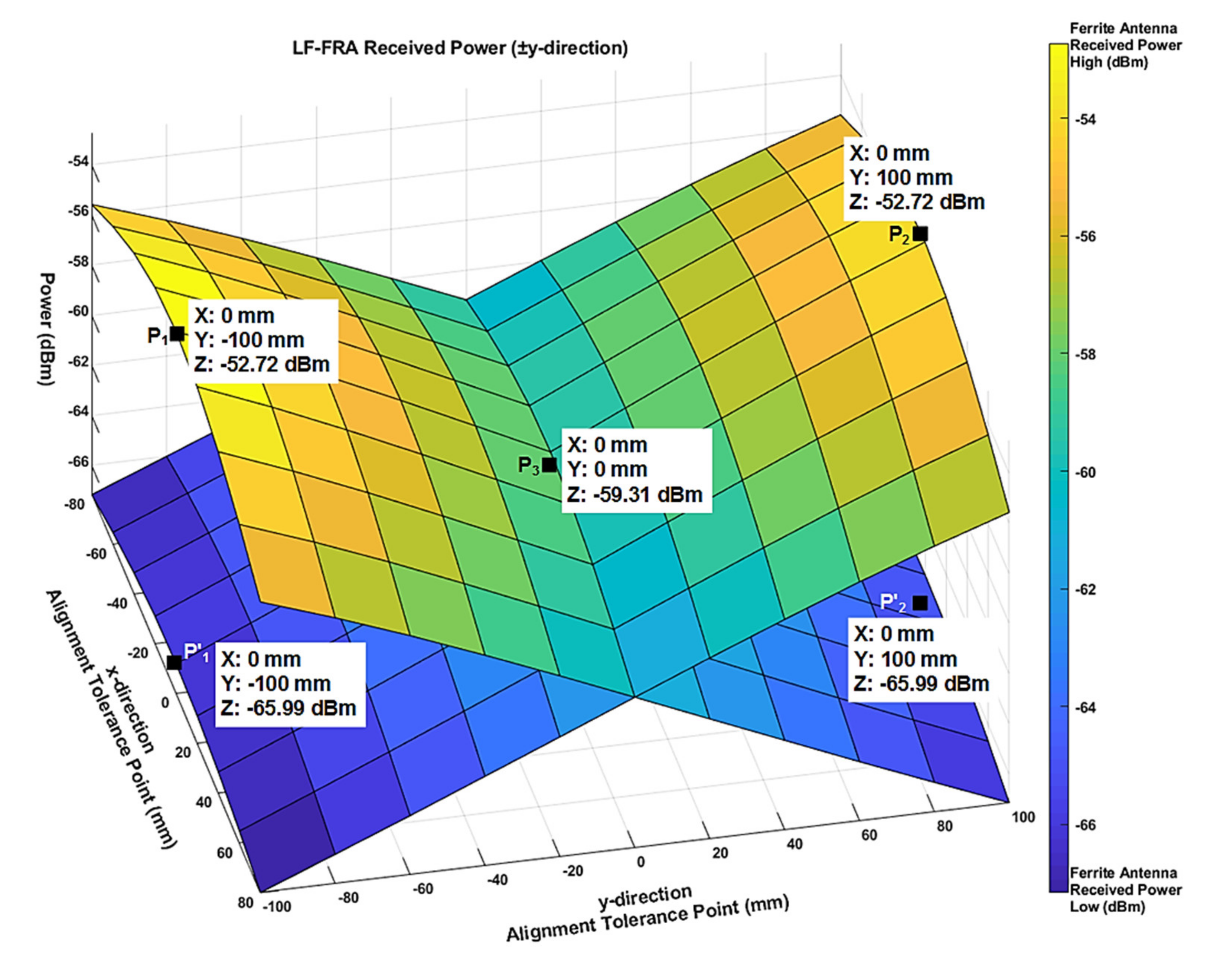 Electronics 09 01289 g017