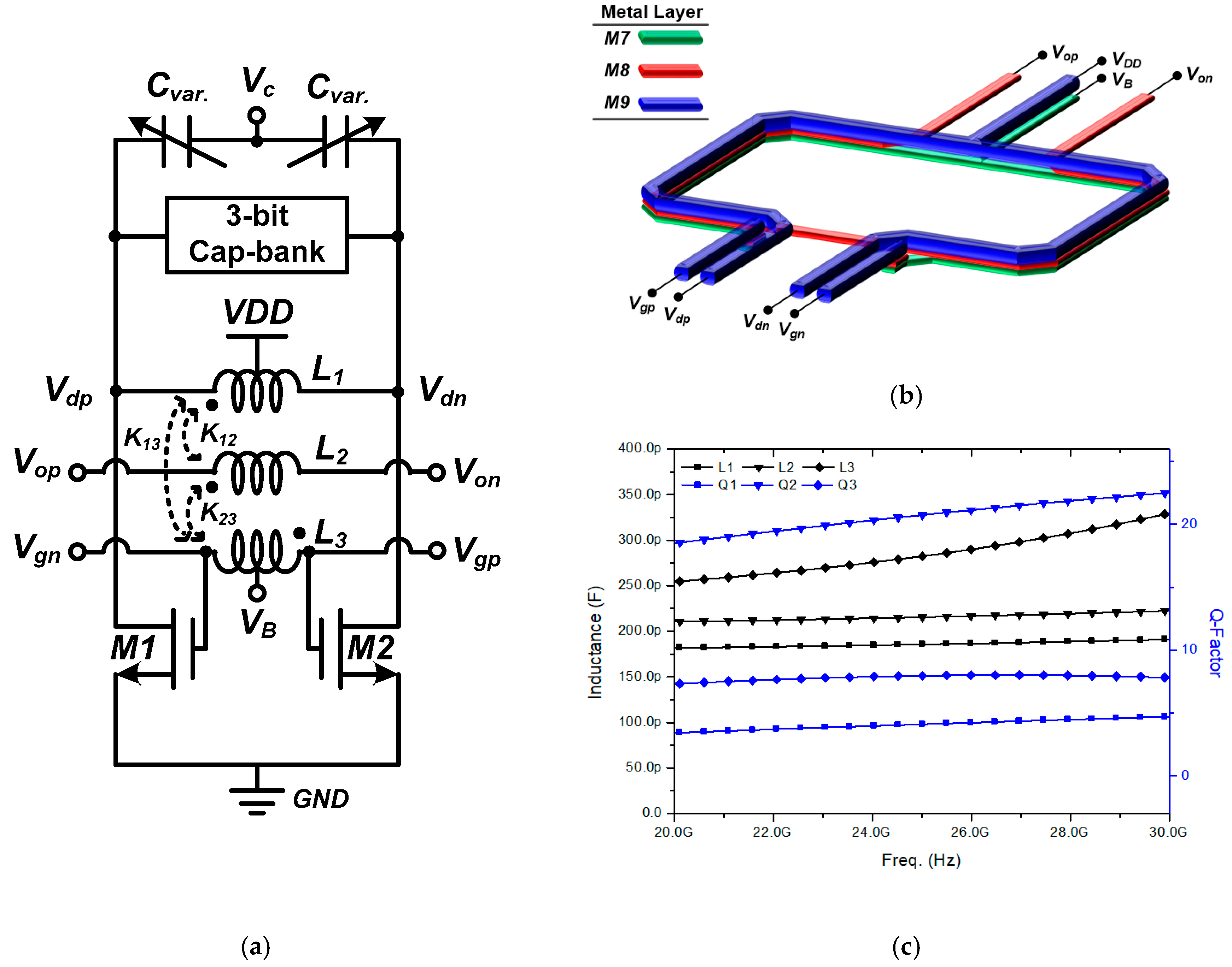 Electronics 09 01290 g002 550