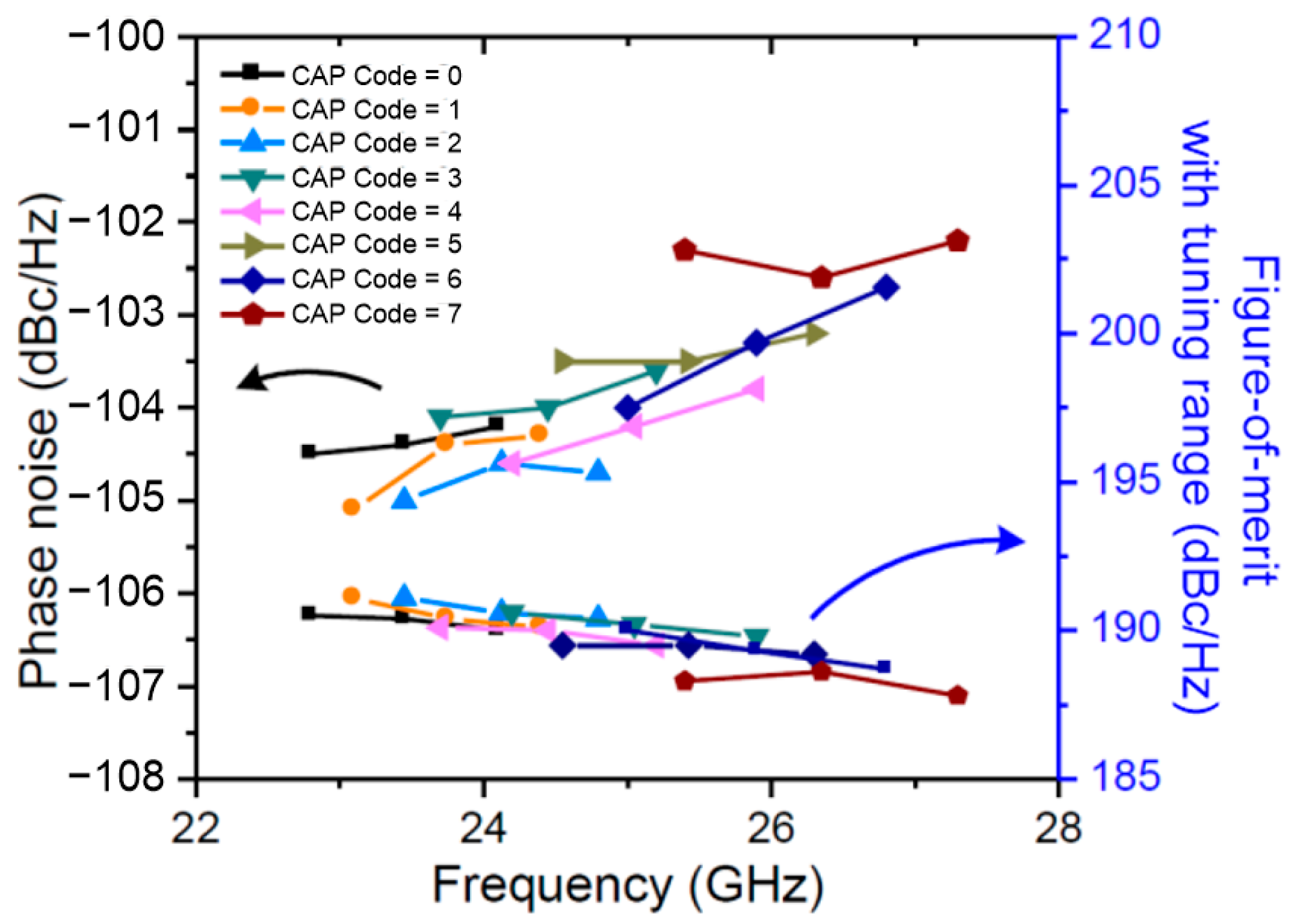 Electronics 09 01290 g009 550