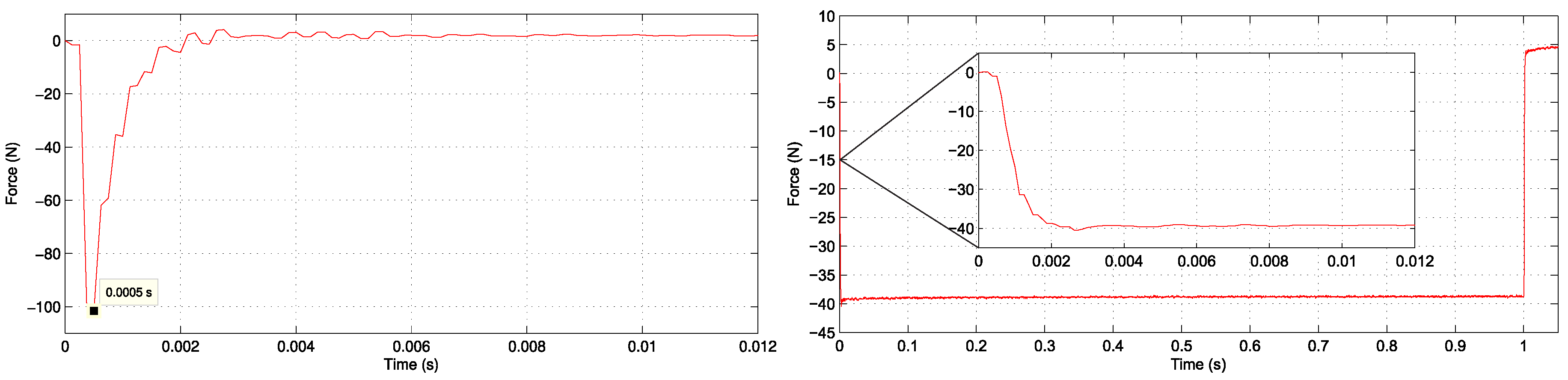 Electronics 09 01291 g004 Electronics 09 01291 g004