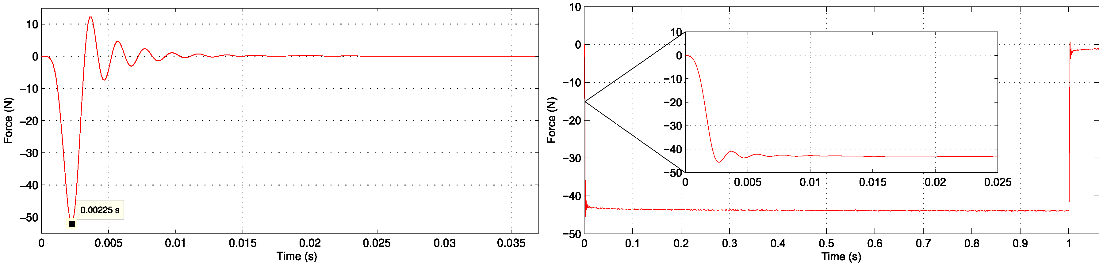 Electronics 09 01291 g005 Electronics 09 01291 g005