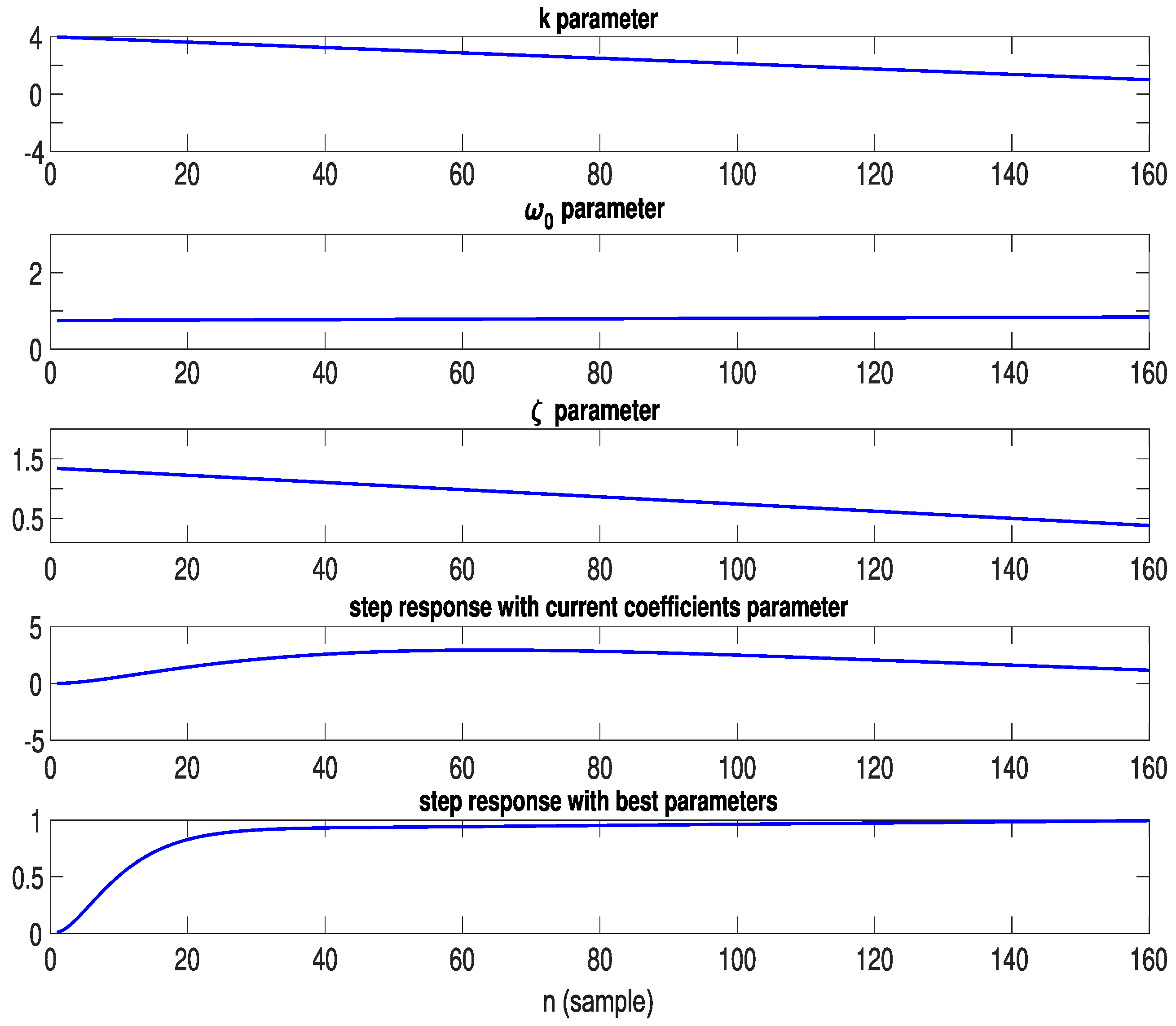 Electronics 09 01291 g009 Electronics 09 01291 g009