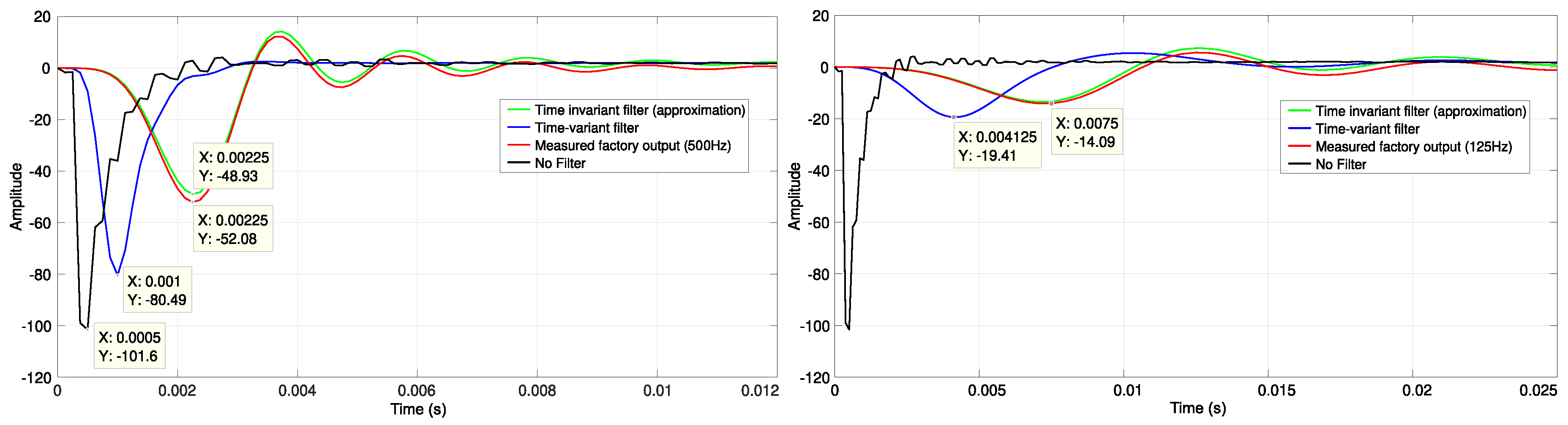 Electronics 09 01291 g011 Electronics 09 01291 g011