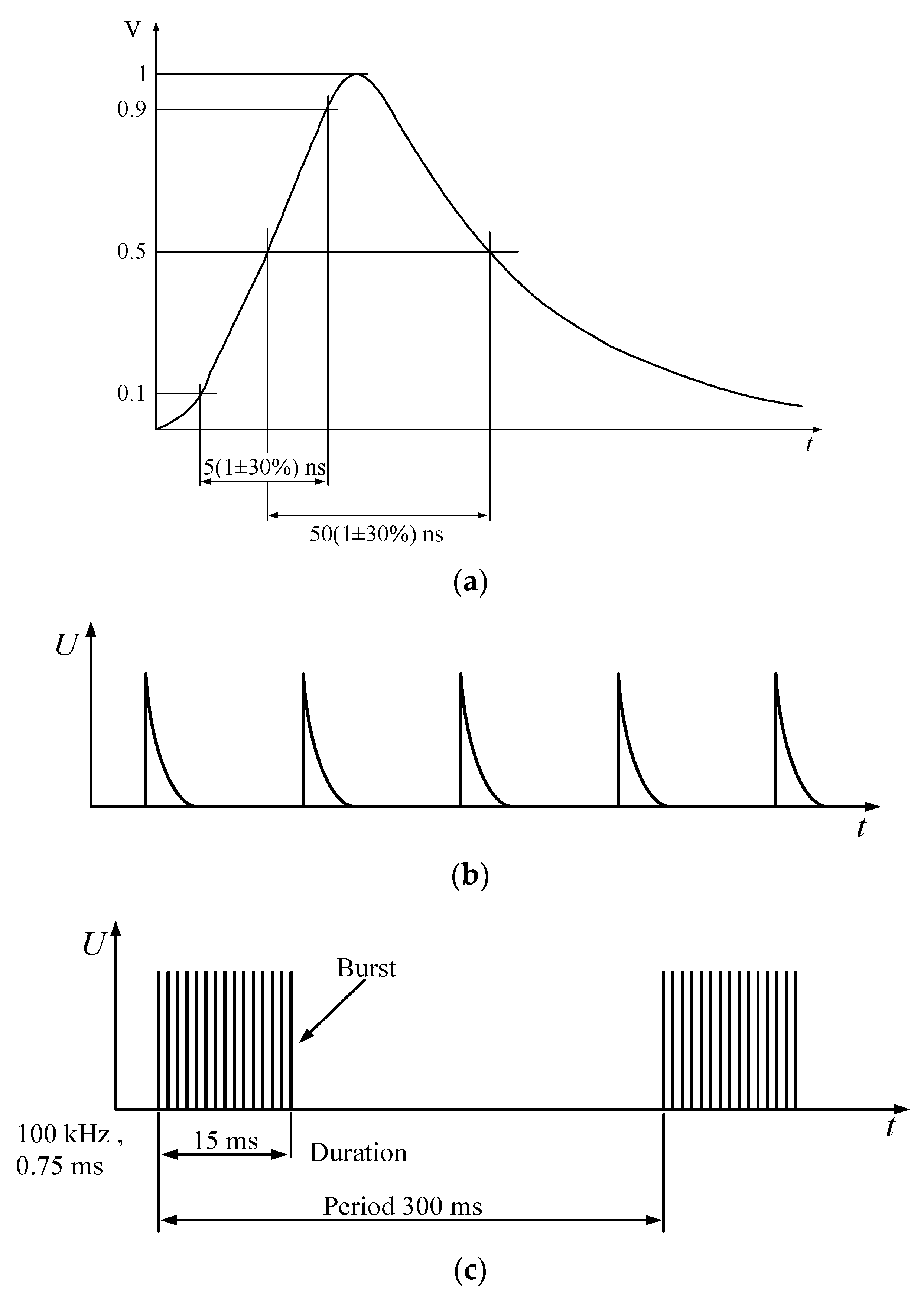 Electronics 09 01293 g002