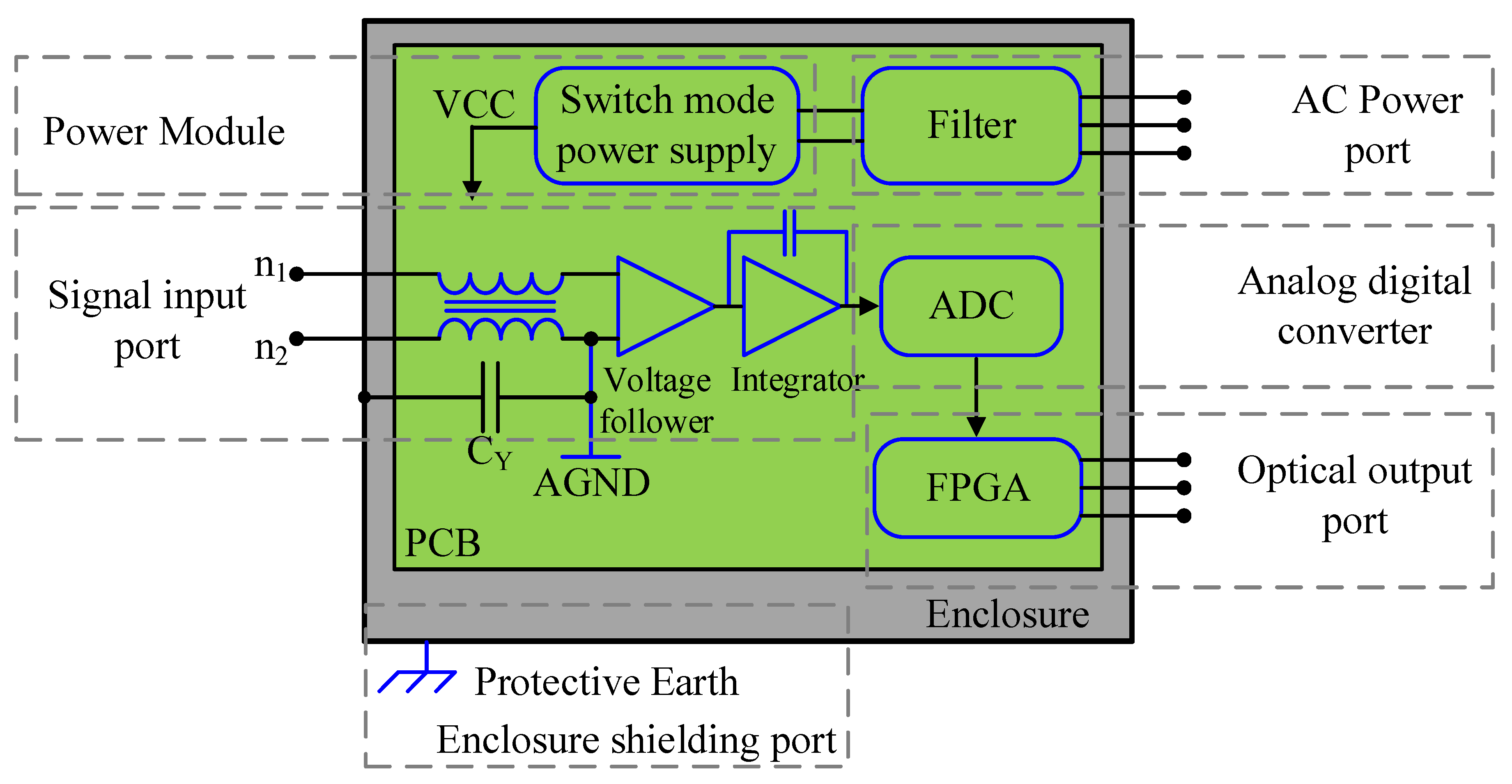 Electronics 09 01293 g003