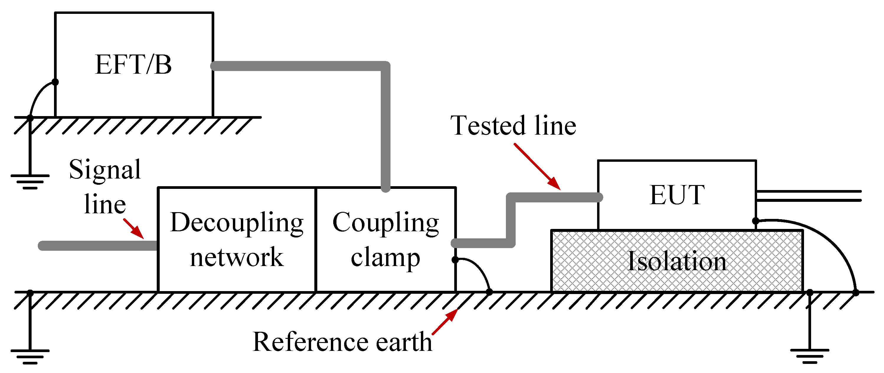Electronics 09 01293 g004