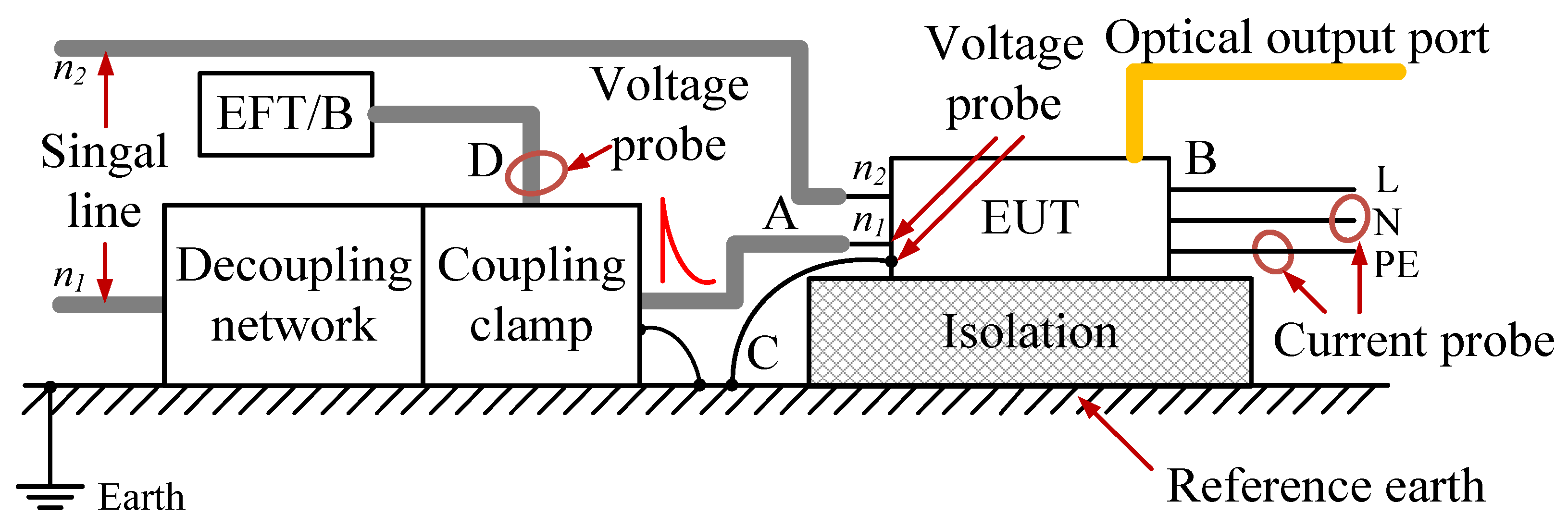 Electronics 09 01293 g005