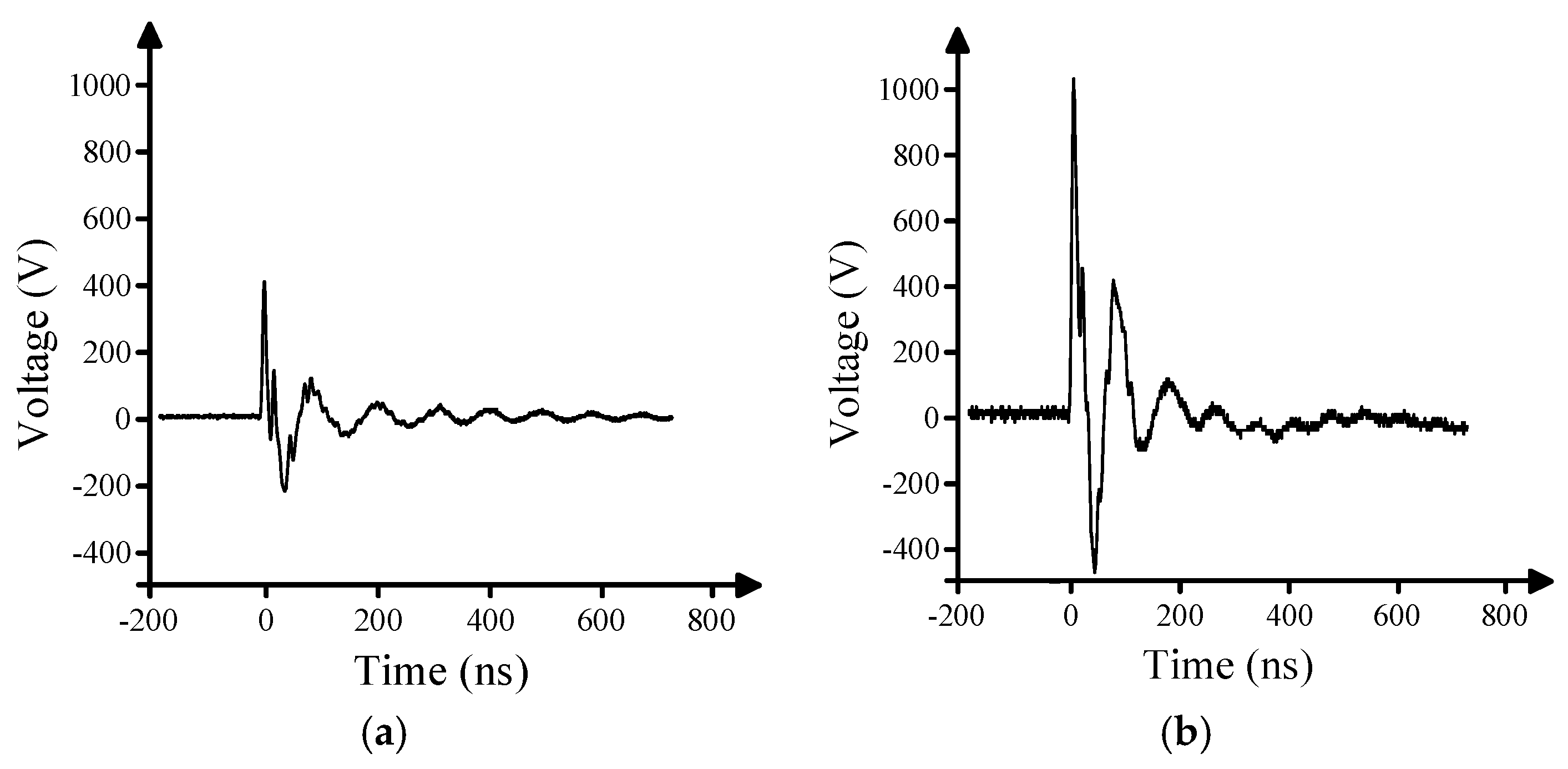 Electronics 09 01293 g006