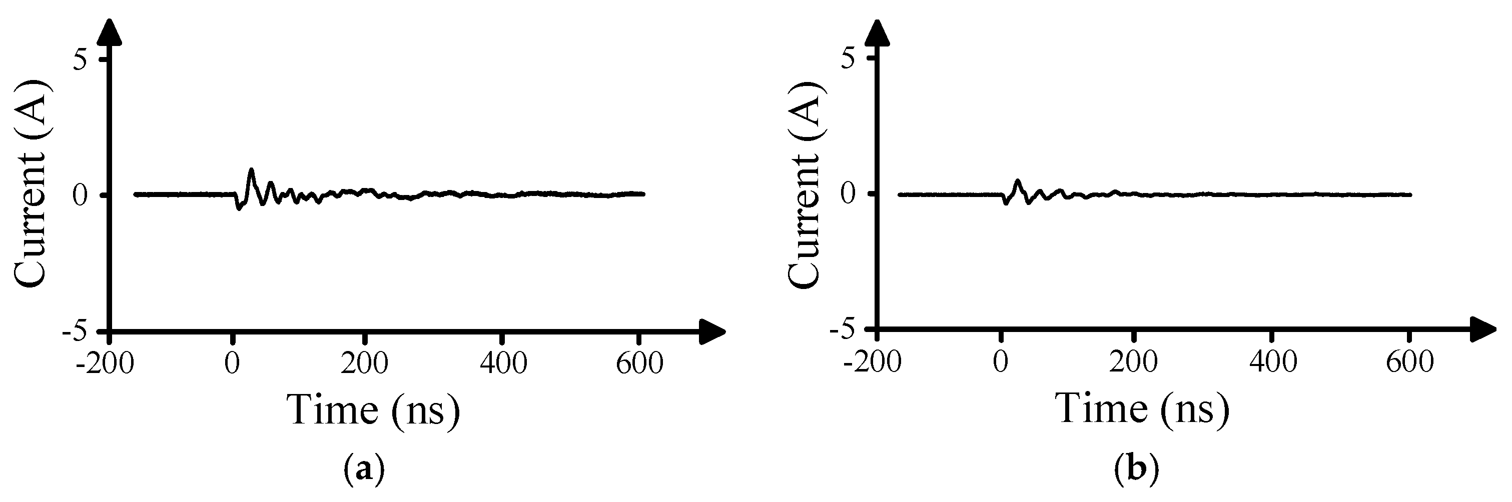 Electronics 09 01293 g007