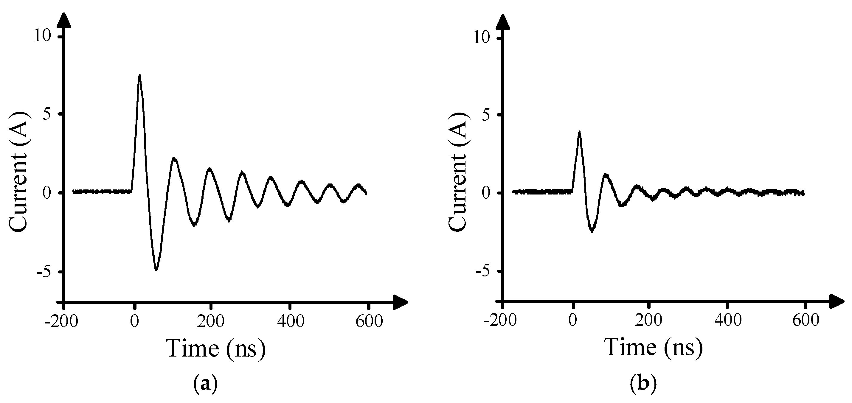 Electronics 09 01293 g008