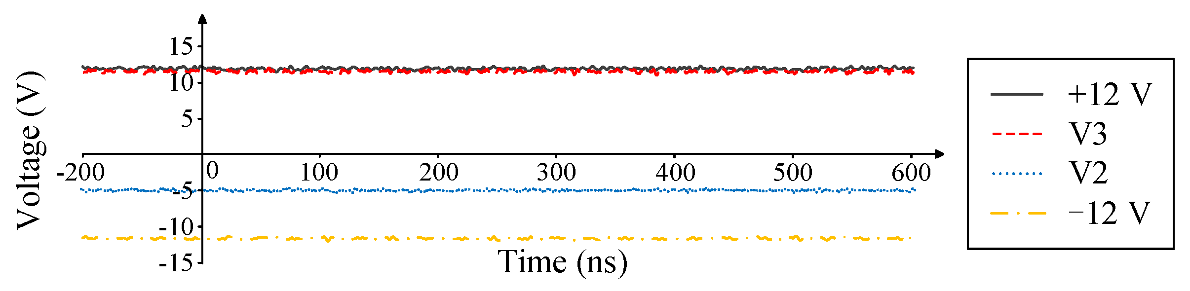 Electronics 09 01293 g011