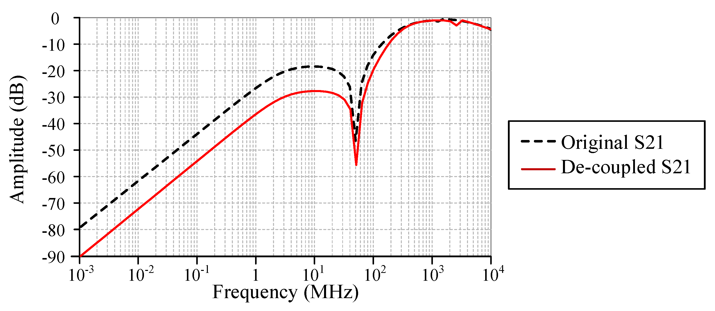 Electronics 09 01293 g018