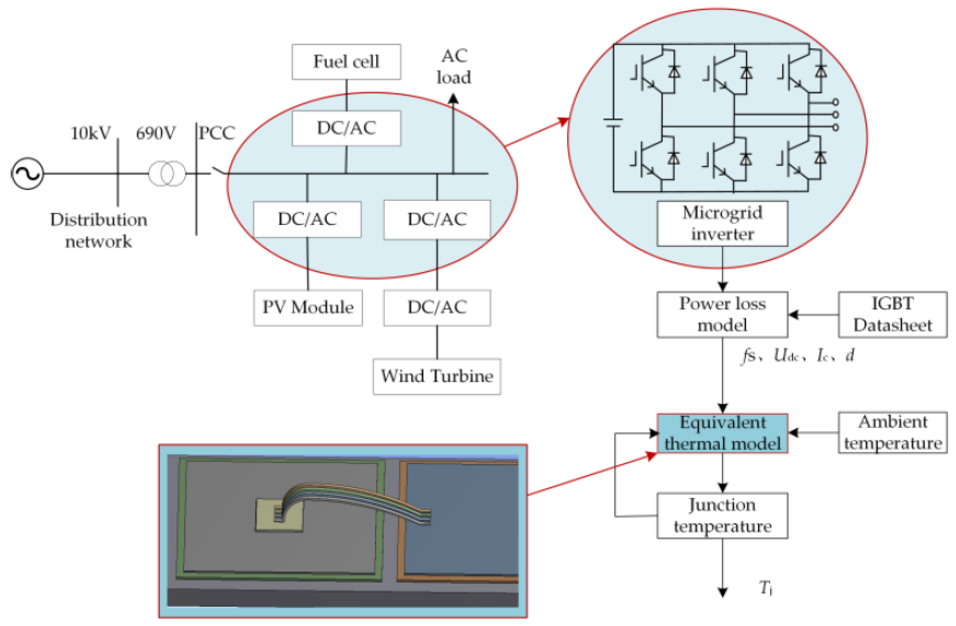 Electronics 09 01294 g001