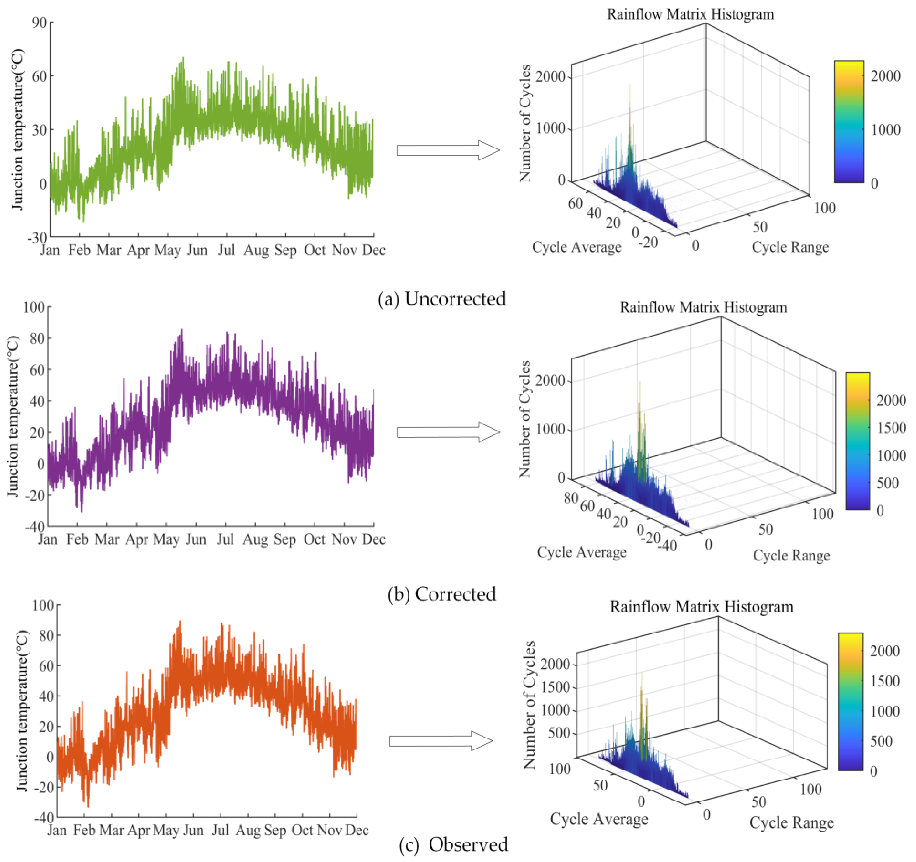 Electronics 09 01294 g011