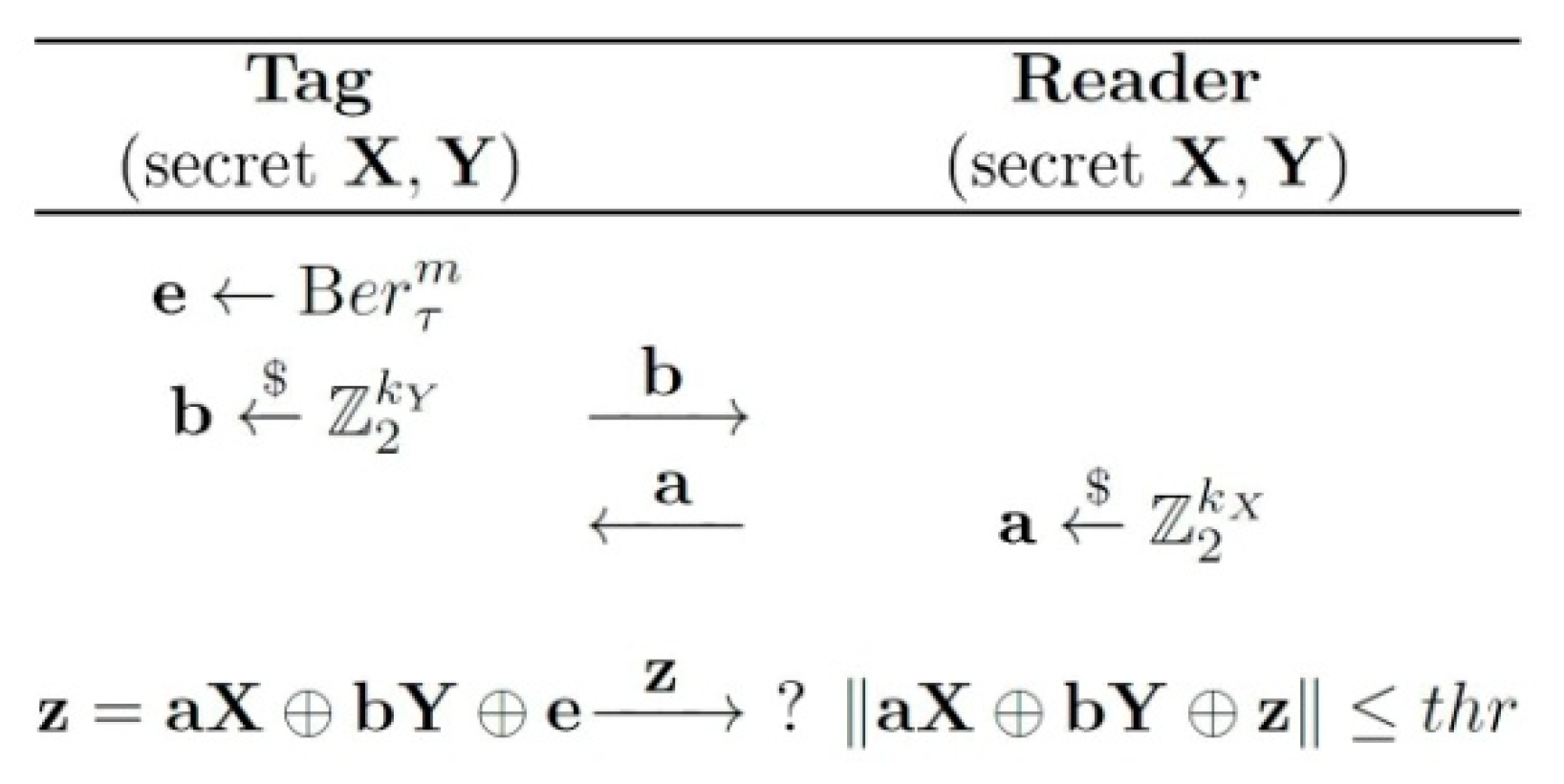 Electronics 09 01296 g002