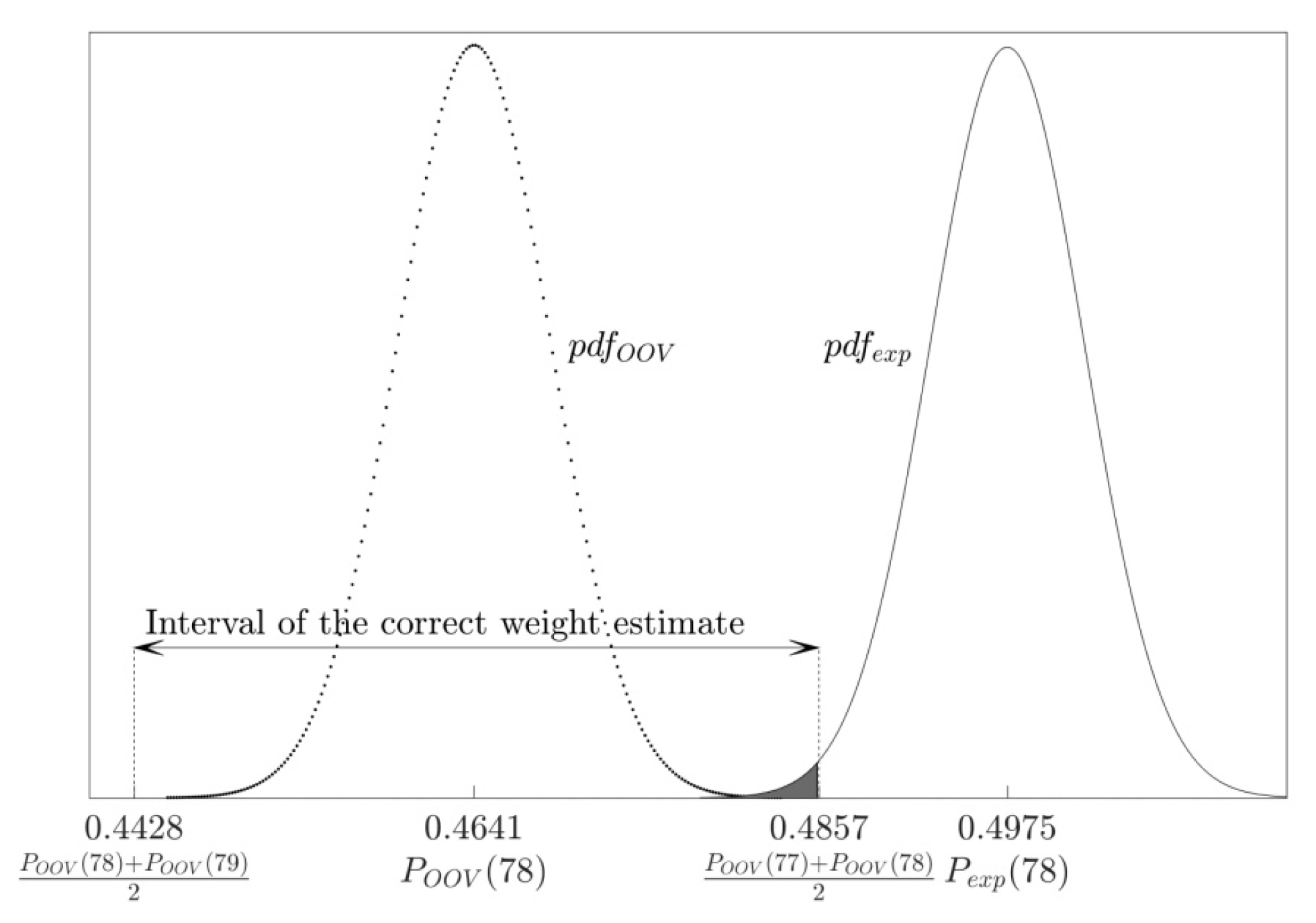 Electronics 09 01296 g008