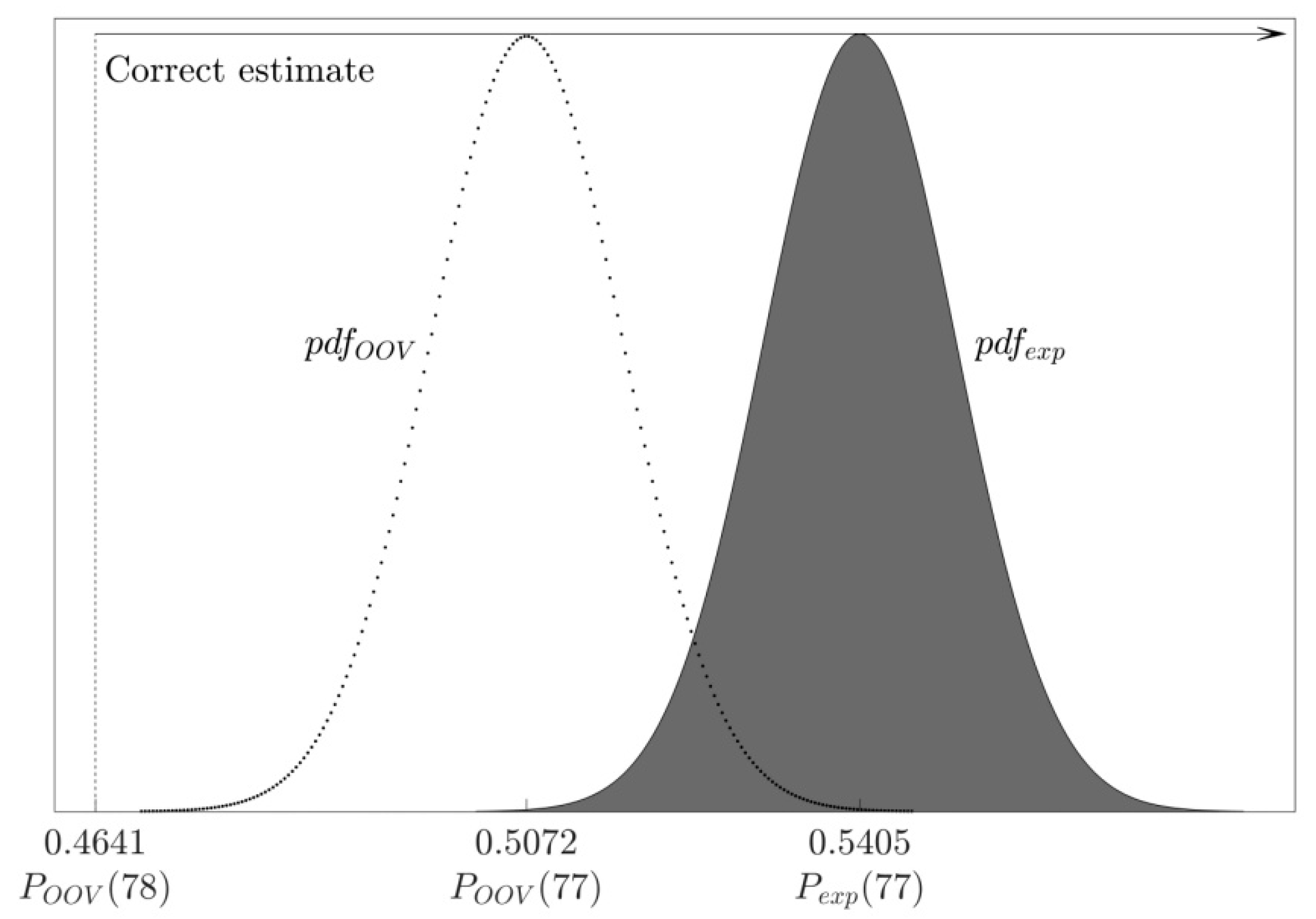 Electronics 09 01296 g010
