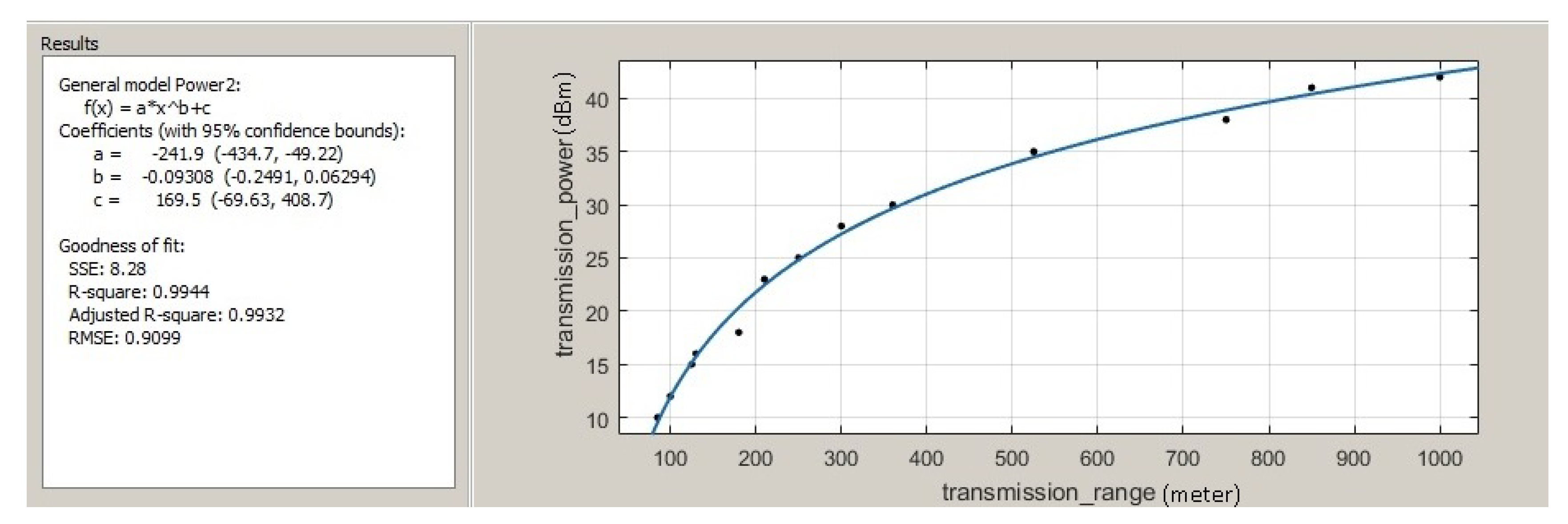 Electronics 09 01297 g006