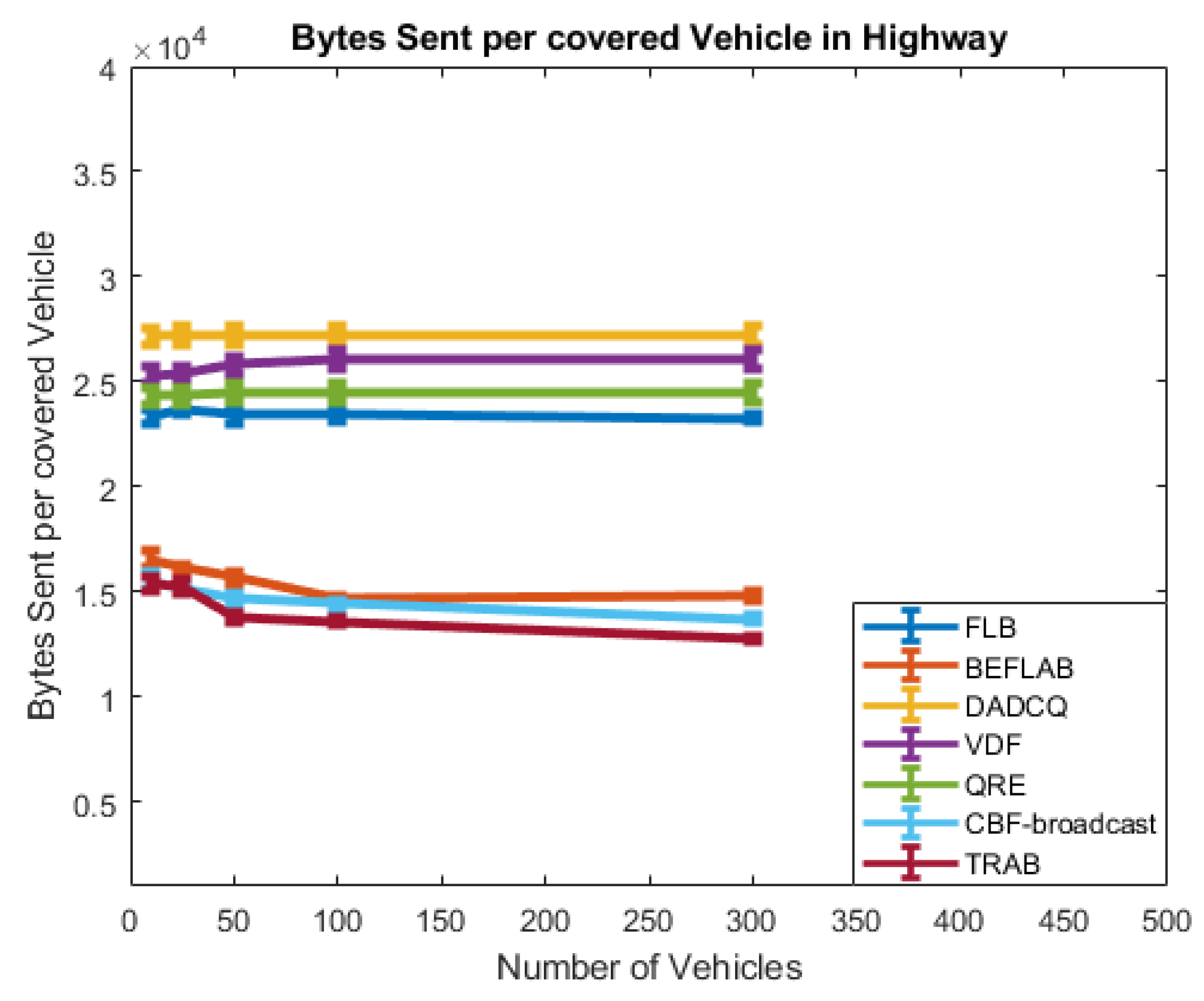 Electronics 09 01297 g011