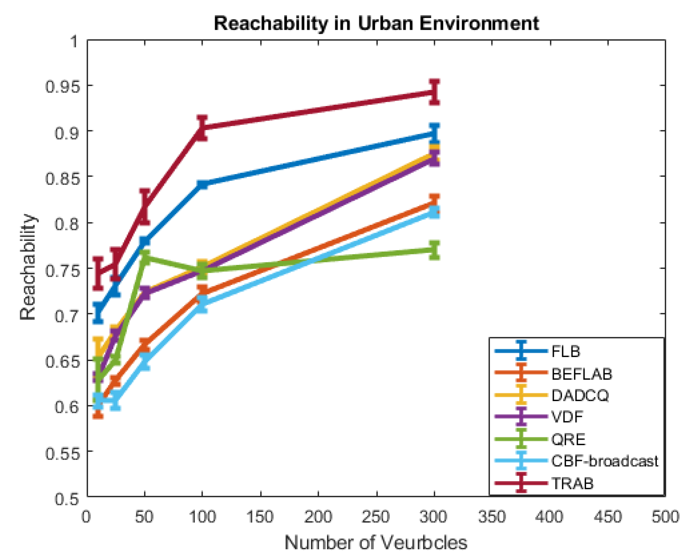 Electronics 09 01297 g014