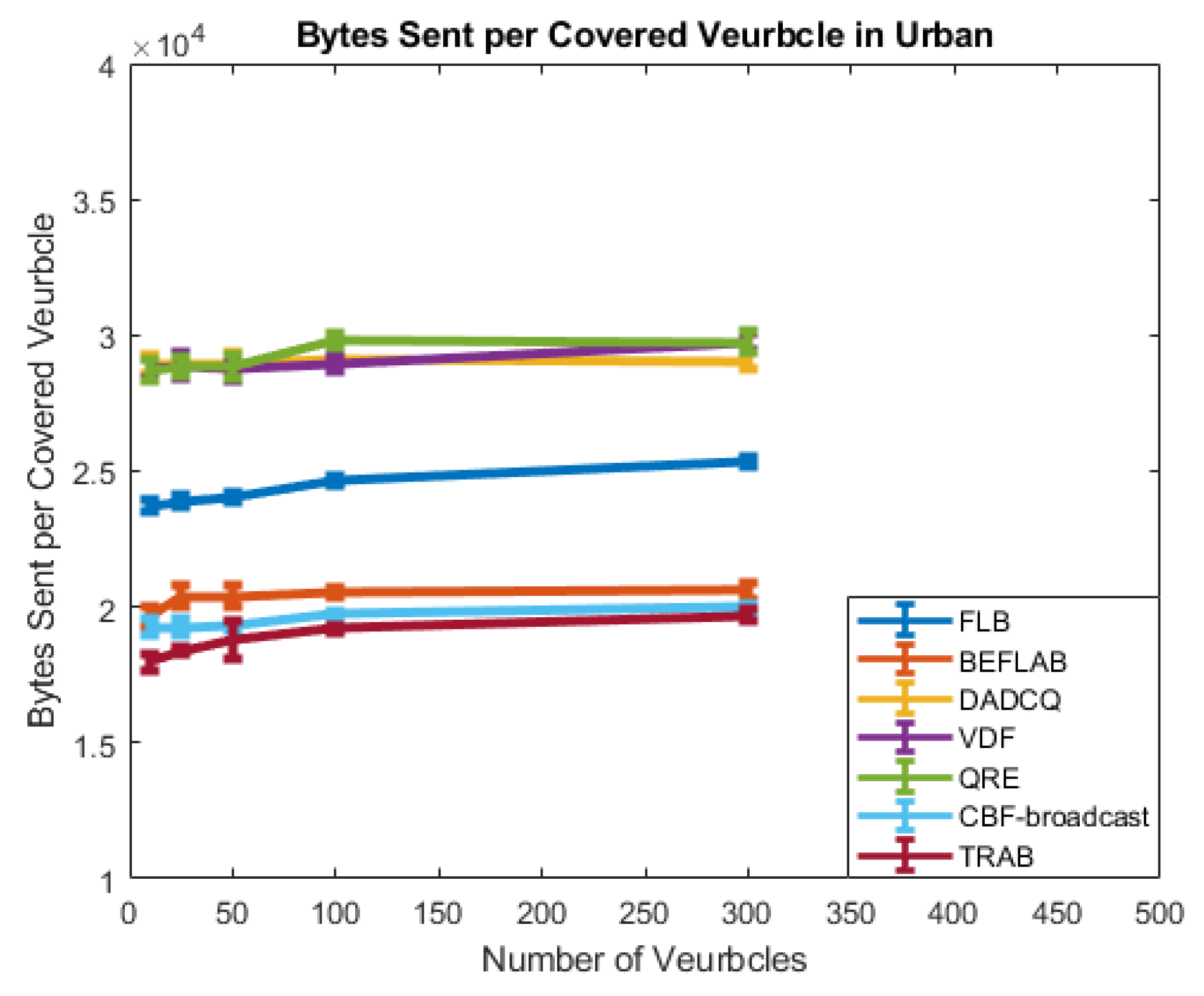 Electronics 09 01297 g016