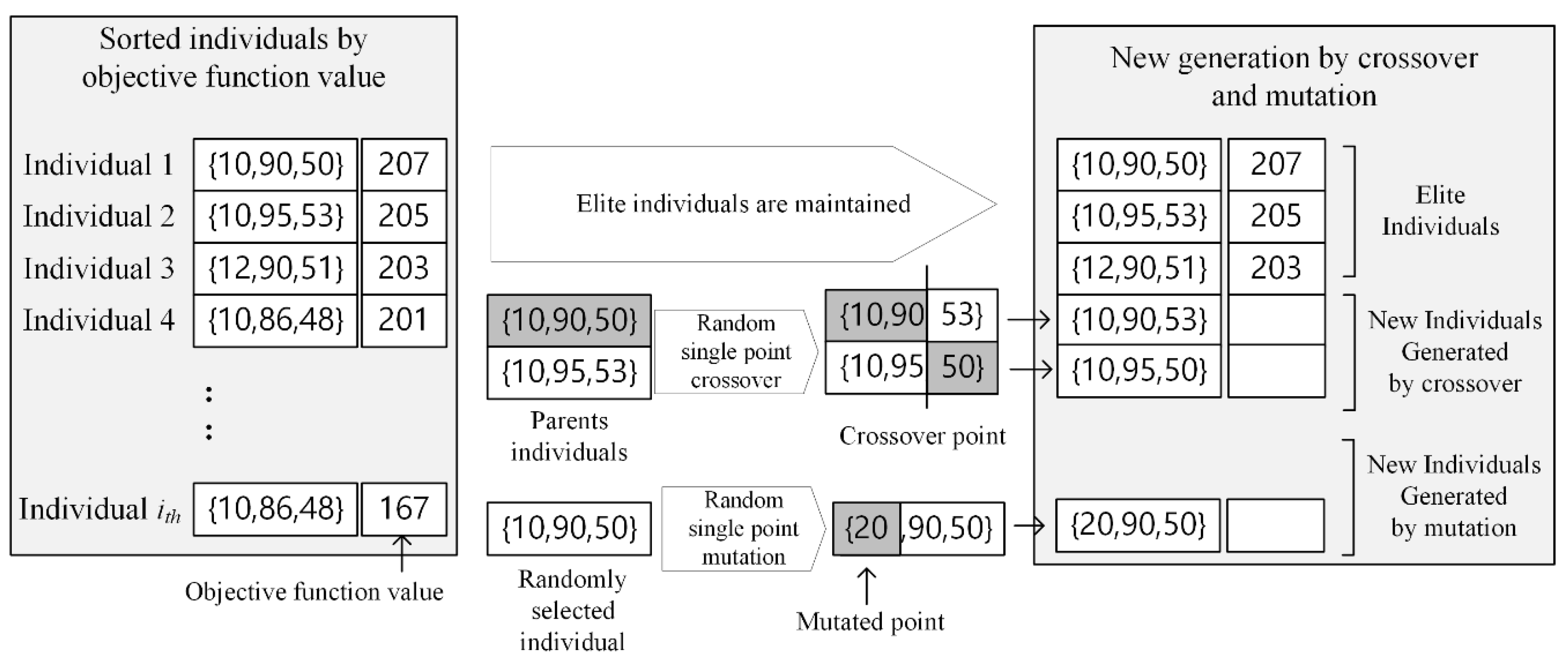 Electronics 09 01298 g007 Electronics 09 01298 g007