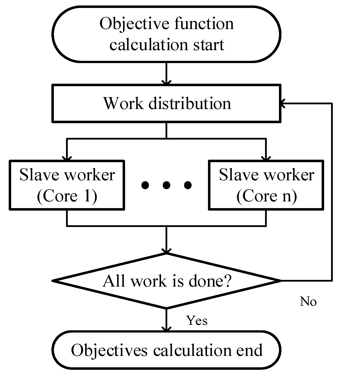 Electronics 09 01298 g008 Electronics 09 01298 g008