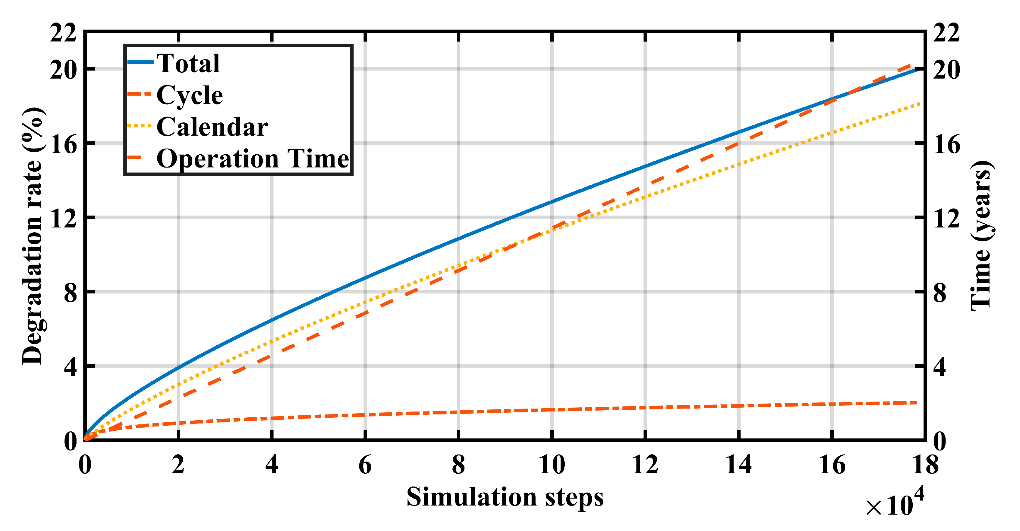 Electronics 09 01298 g009 Electronics 09 01298 g009