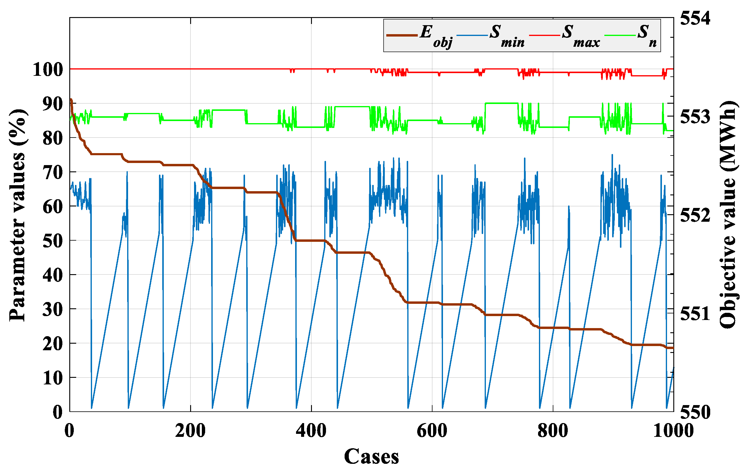 Electronics 09 01298 g011 Electronics 09 01298 g011