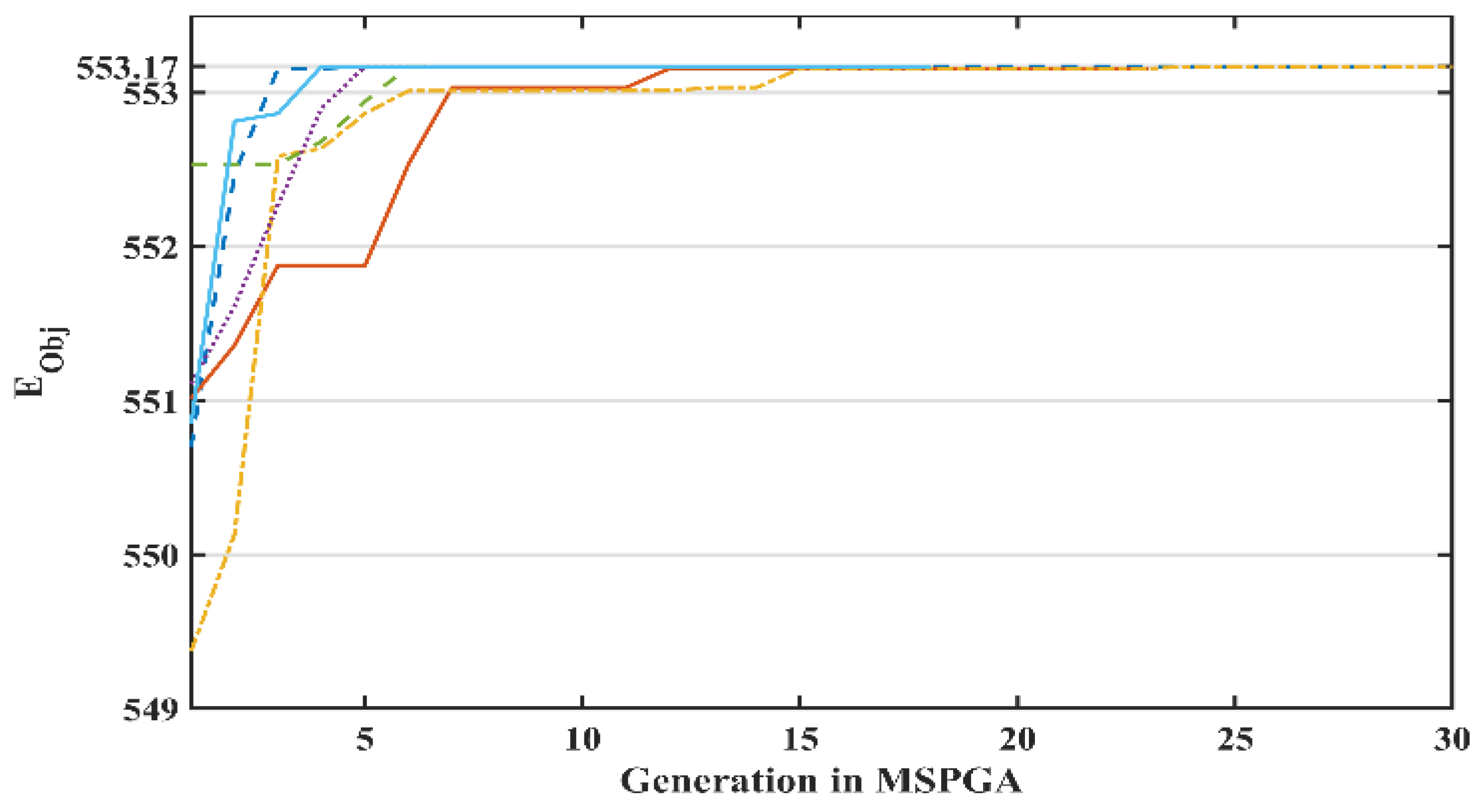 Electronics 09 01298 g012 Electronics 09 01298 g012