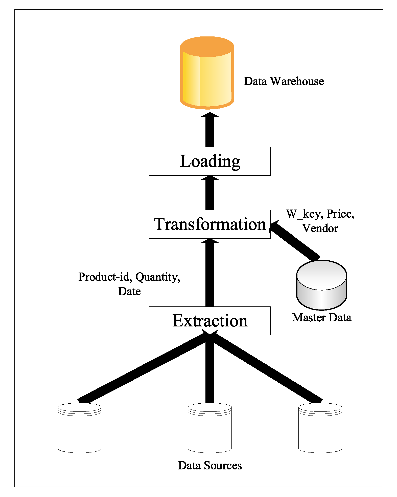 Electronics 09 01299 g001