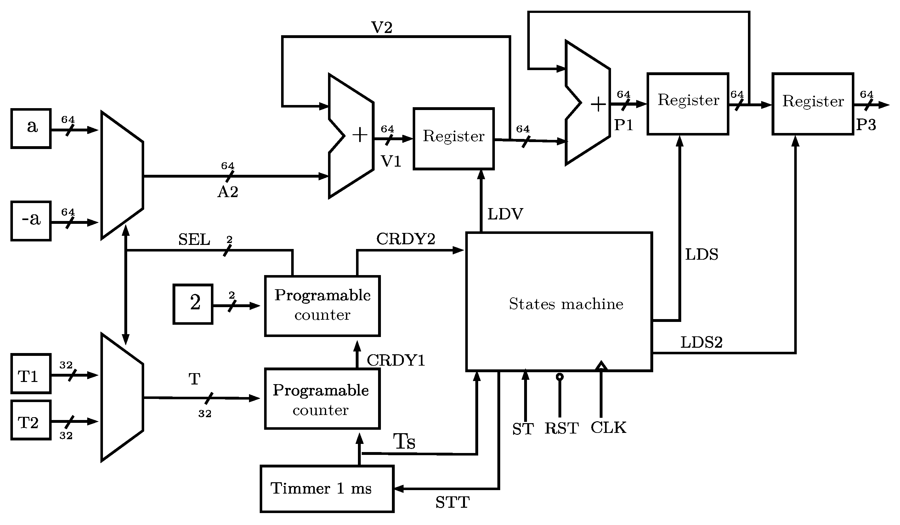 Electronics 09 01301 g006