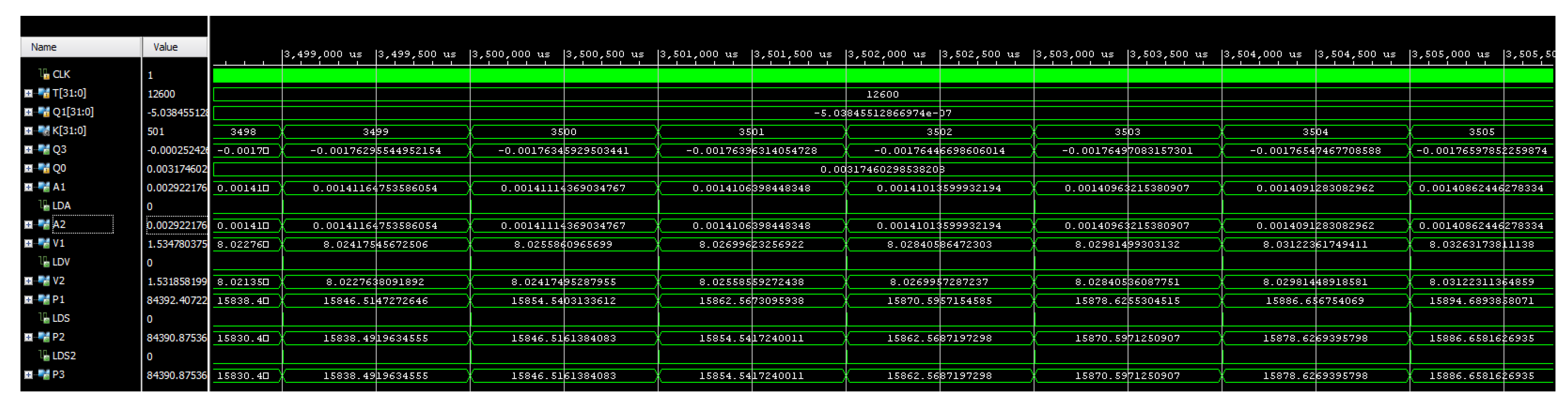Electronics 09 01301 g0a4