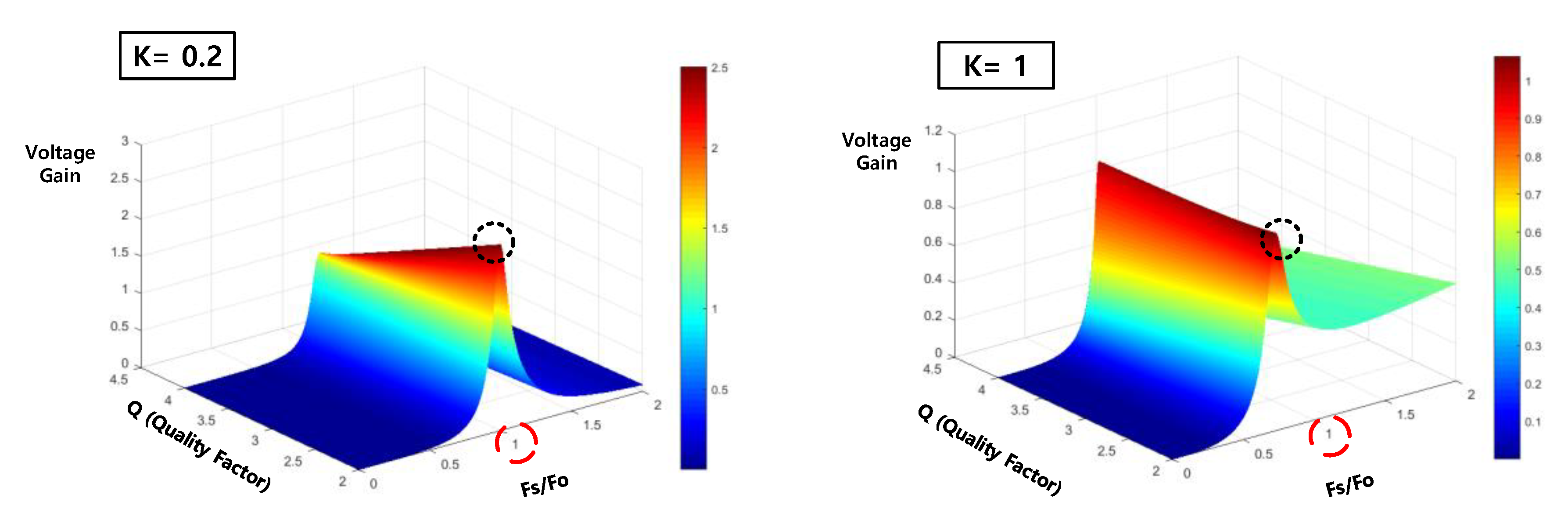 Electronics 09 01303 g002 Electronics 09 01303 g002