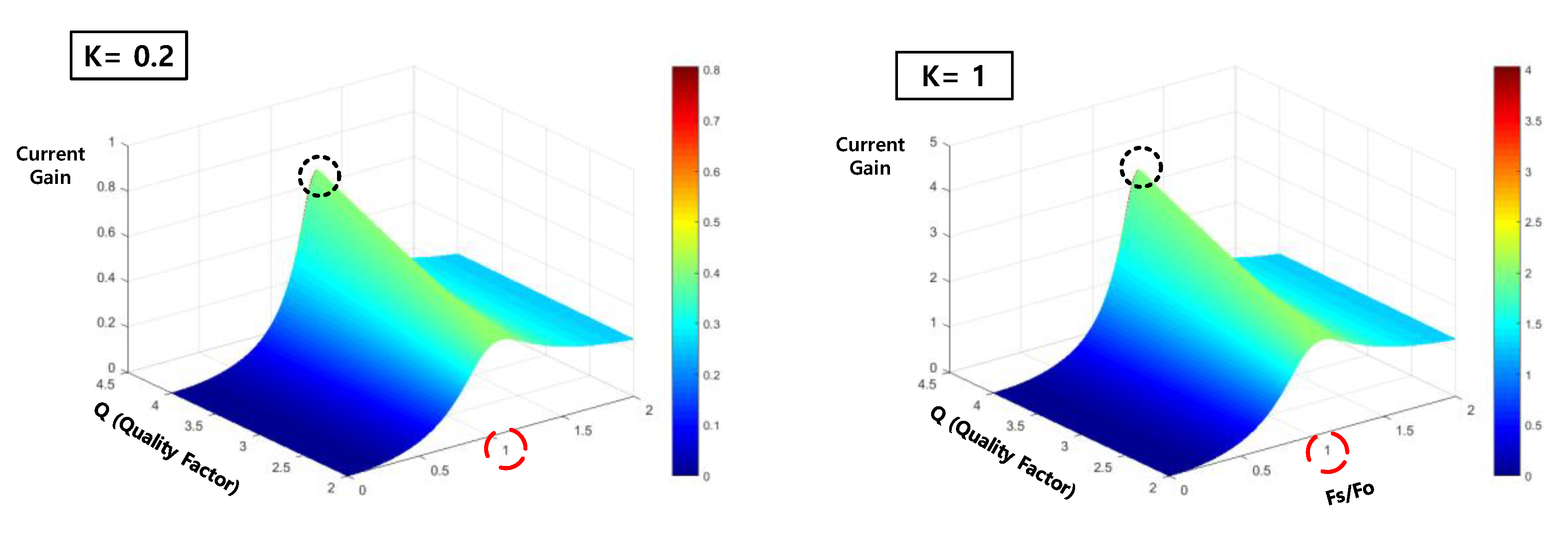 Electronics 09 01303 g003 Electronics 09 01303 g003