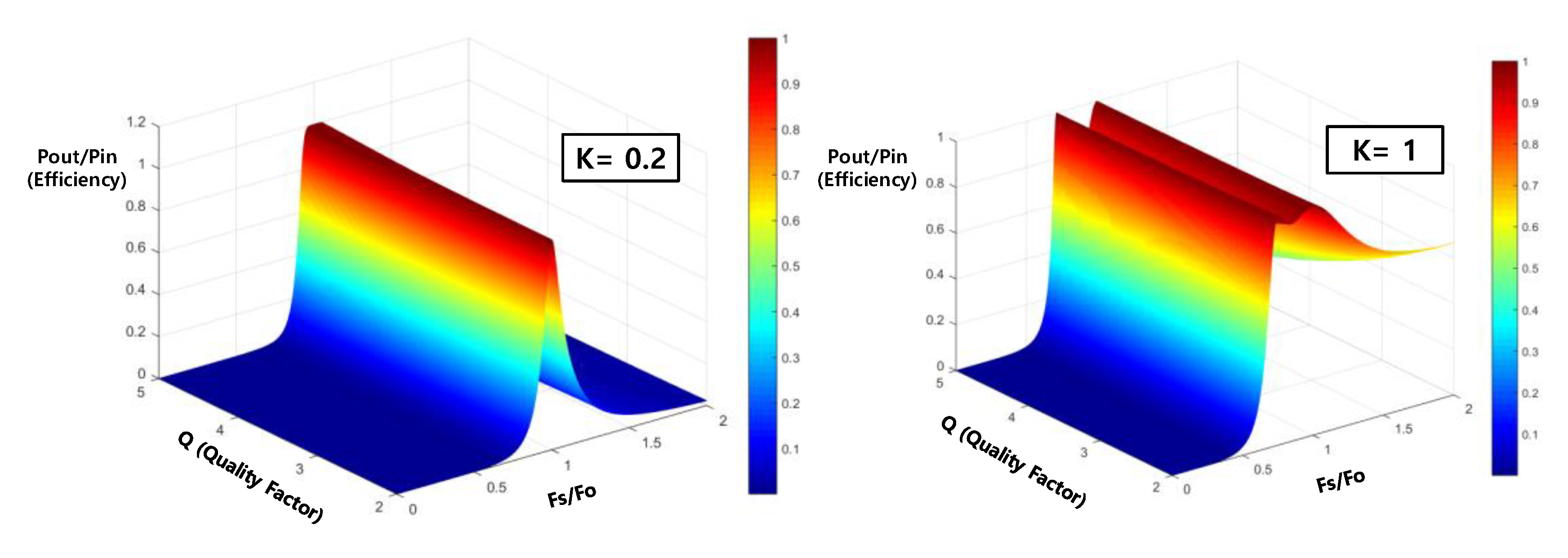 Electronics 09 01303 g004 Electronics 09 01303 g004
