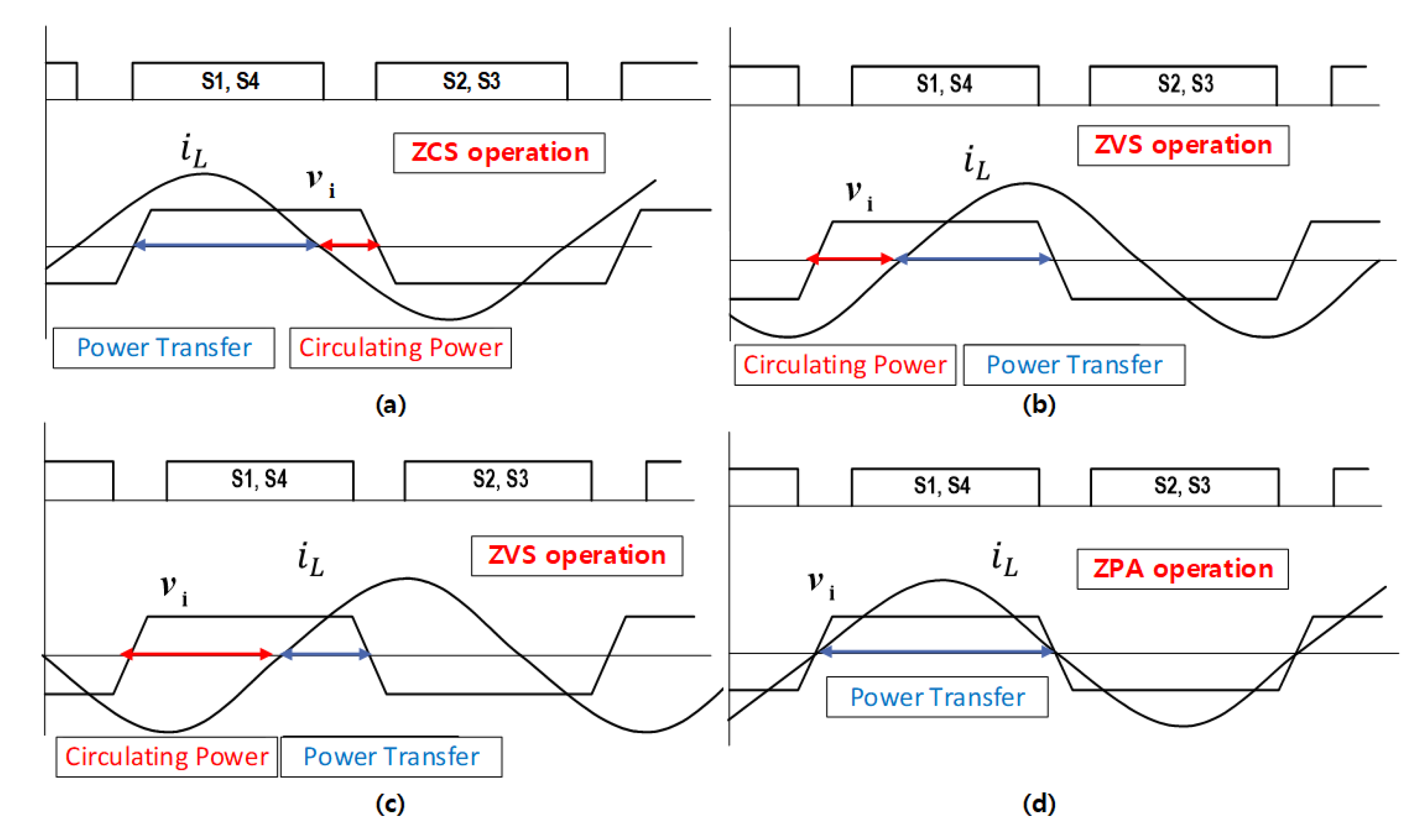 Electronics 09 01303 g006 Electronics 09 01303 g006
