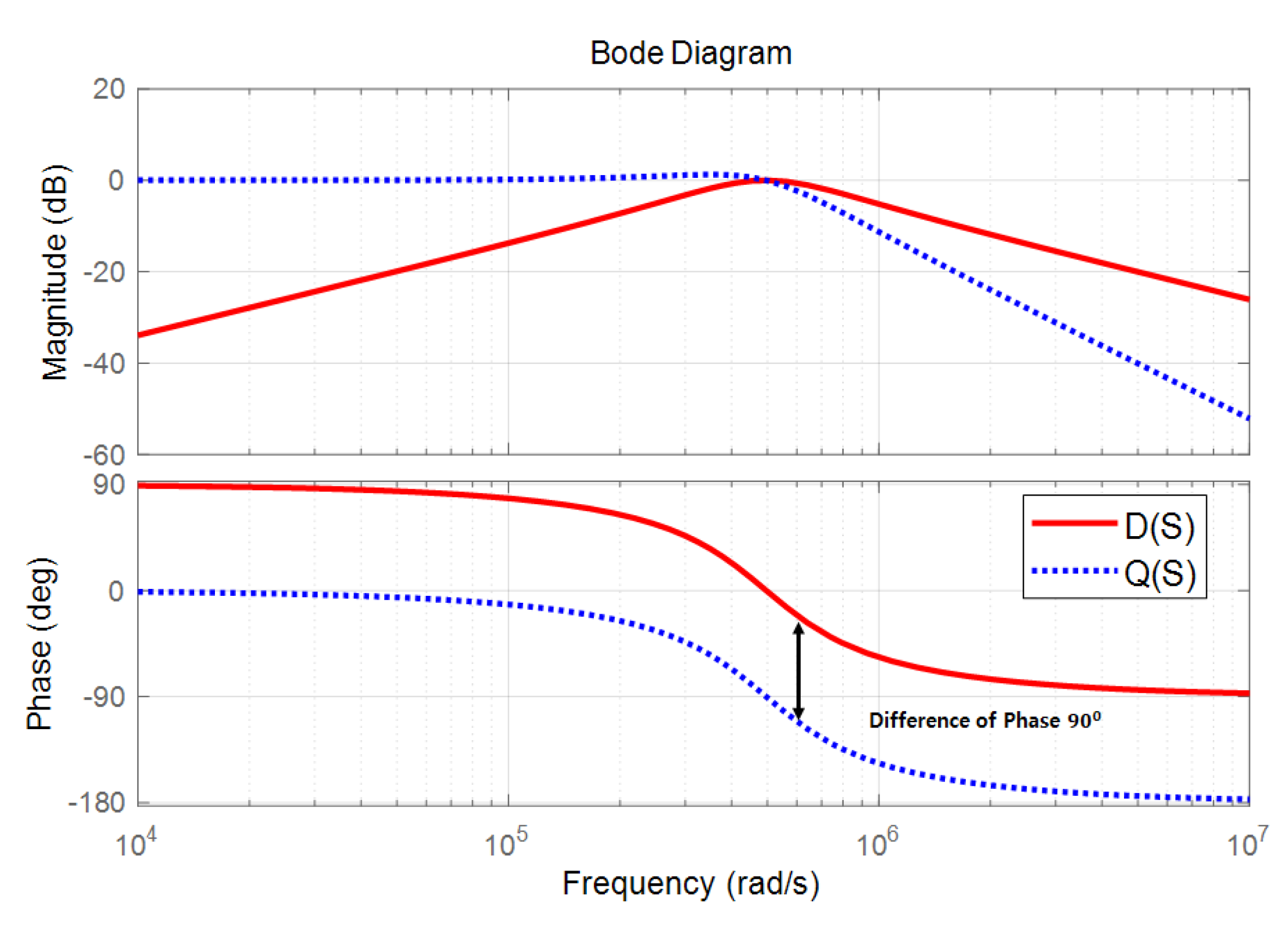 Electronics 09 01303 g009 Electronics 09 01303 g009