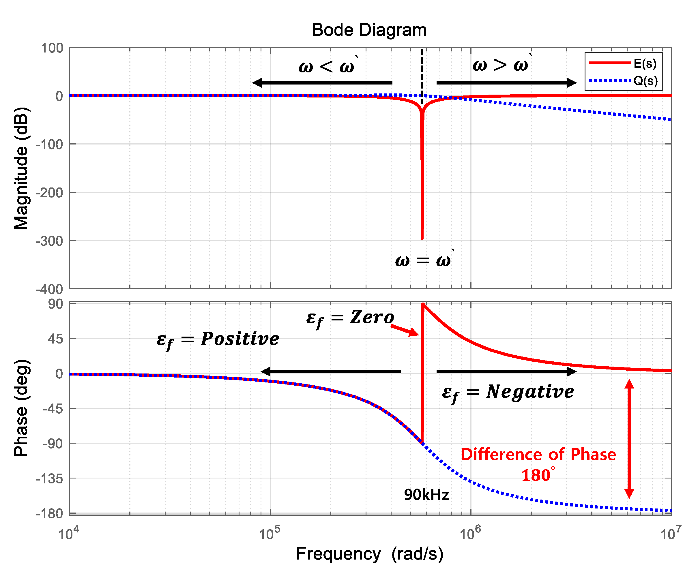 Electronics 09 01303 g011 Electronics 09 01303 g011