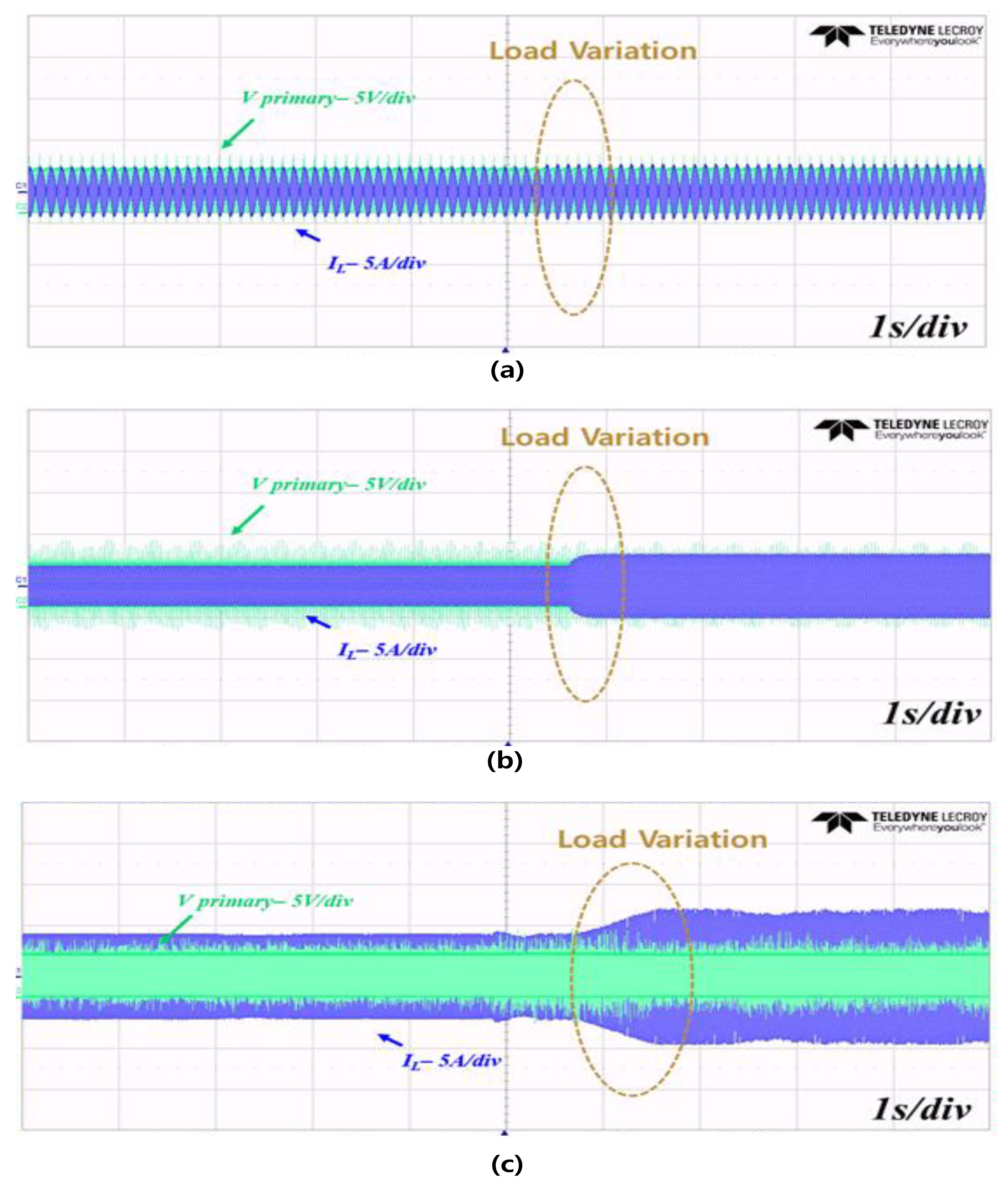 Electronics 09 01303 g018 Electronics 09 01303 g018
