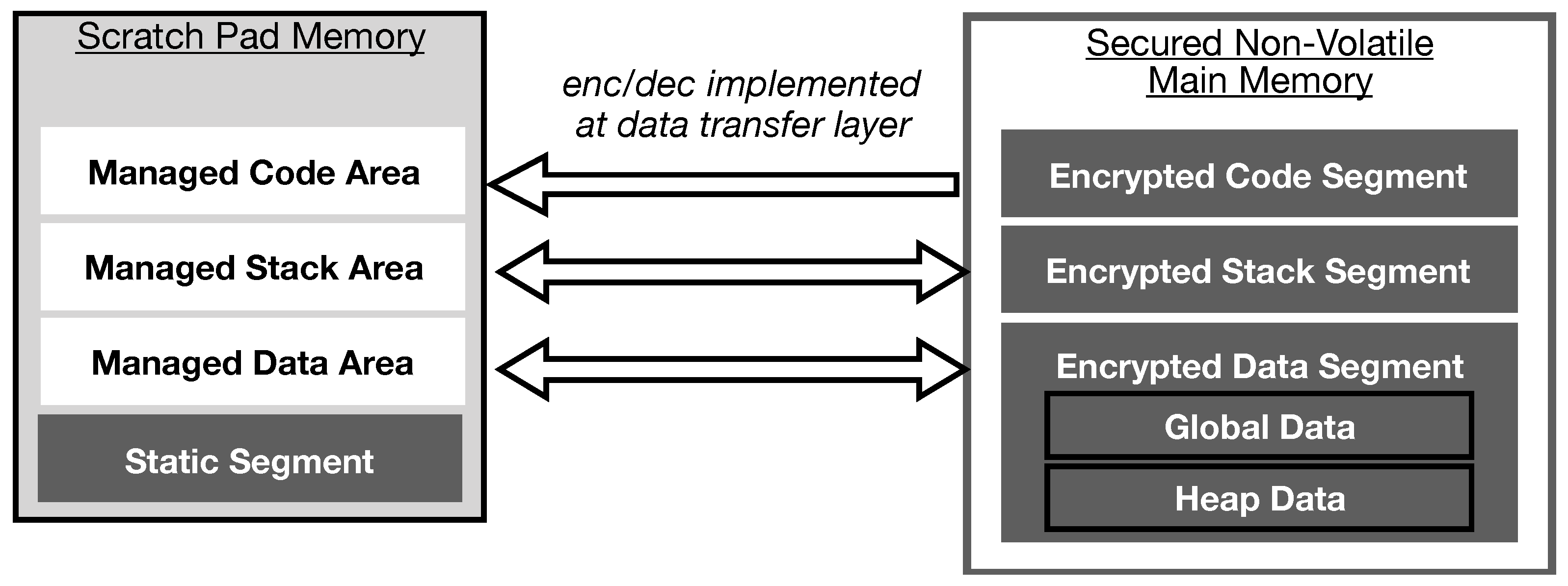 Electronics 09 01304 g010