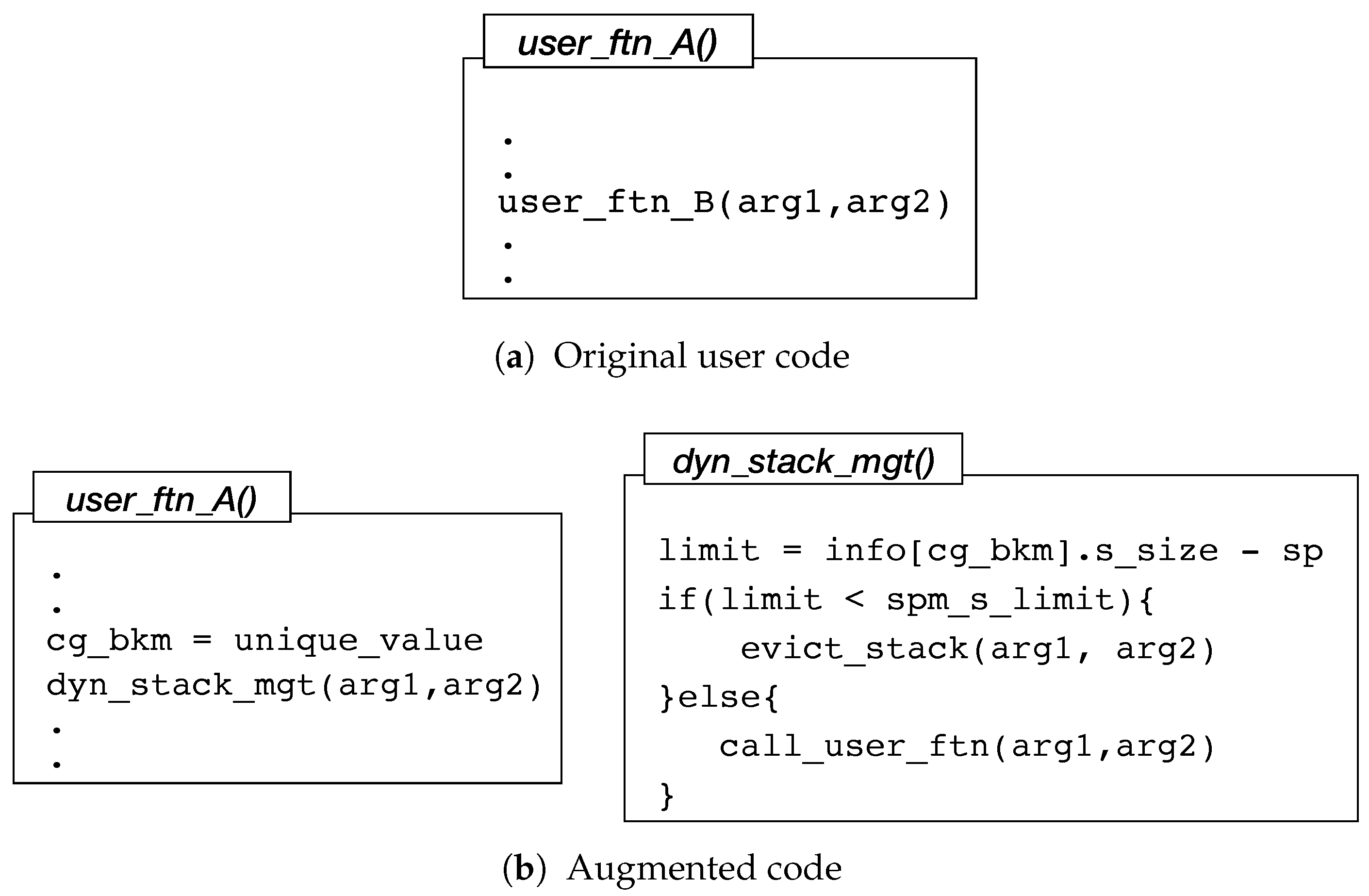 Electronics 09 01304 g013