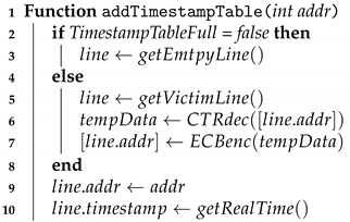 Electronics 09 01304 i002