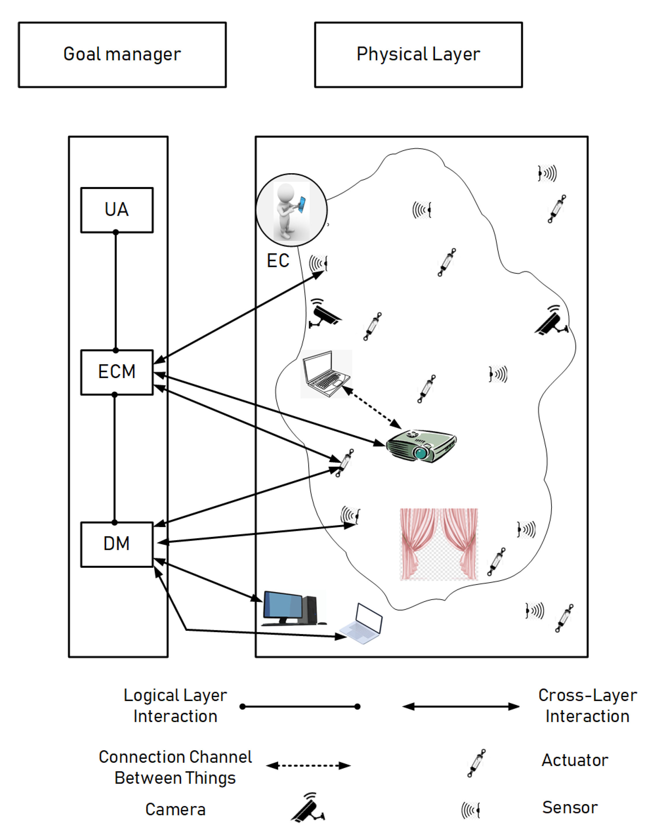 Electronics 09 01306 g003 Electronics 09 01306 g003